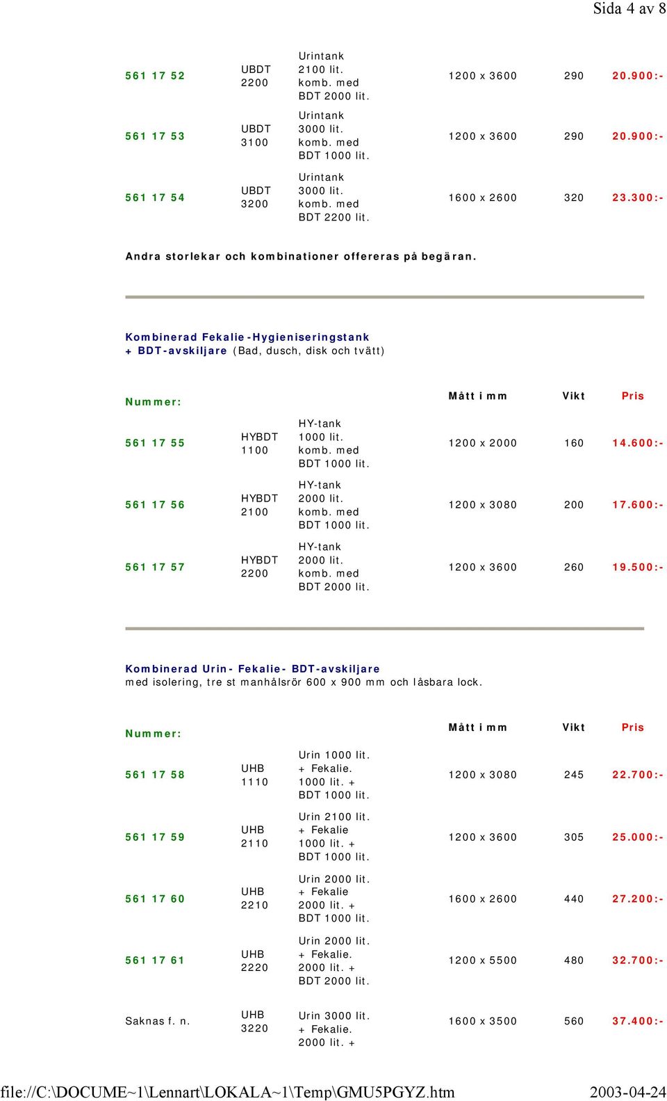 Kombinerad Fekalie -Hygieniseringstank + BDT-avskiljare (Bad, dusch, disk och tvätt) : Mått i mm Vikt 561 17 55 HYBDT 1100 HY-tank 1000 lit. 1200 x 2000 160 14.