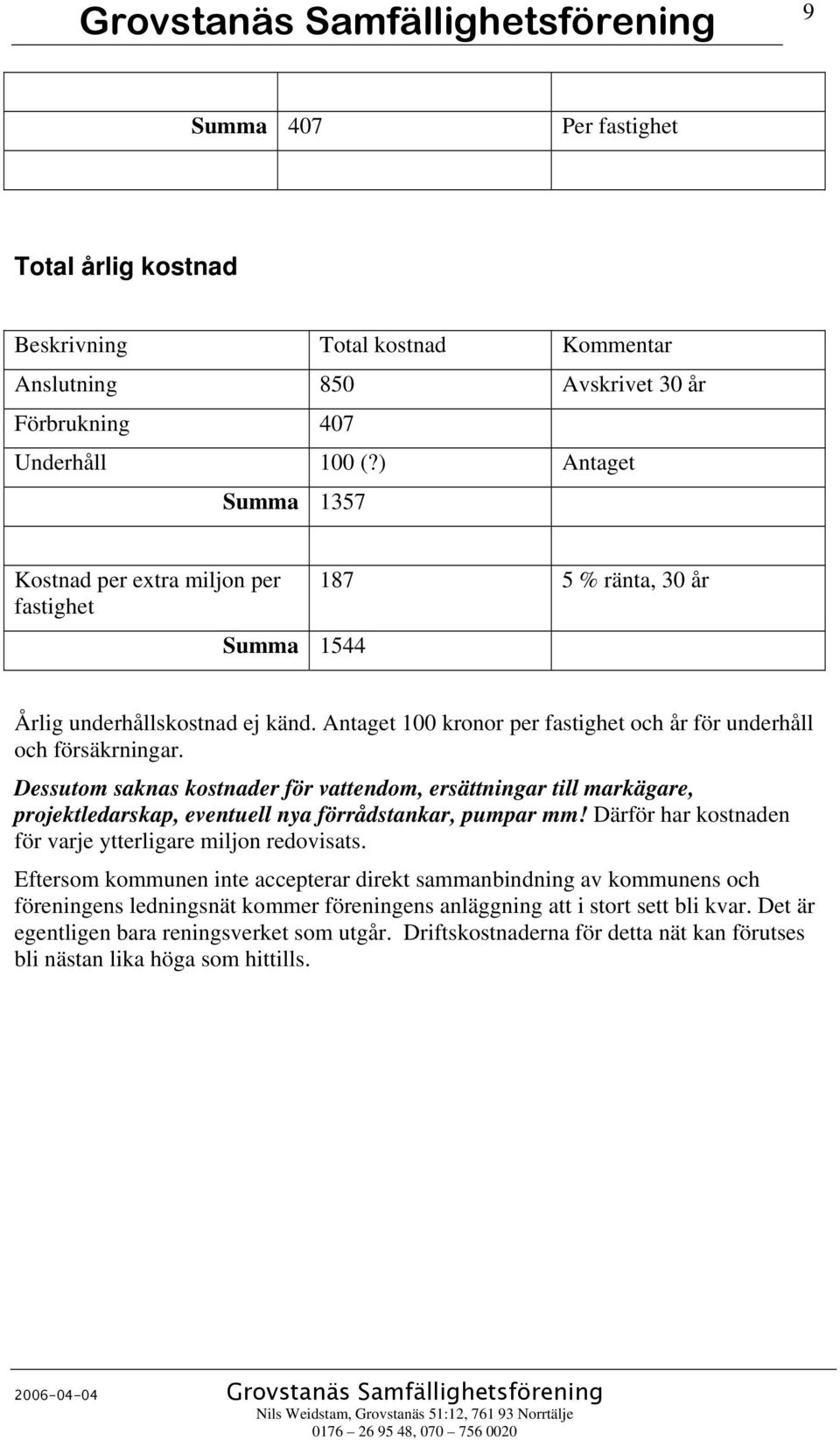 Dessutom saknas kostnader för vattendom, ersättningar till markägare, projektledarskap, eventuell nya förrådstankar, pumpar mm! Därför har kostnaden för varje ytterligare miljon redovisats.