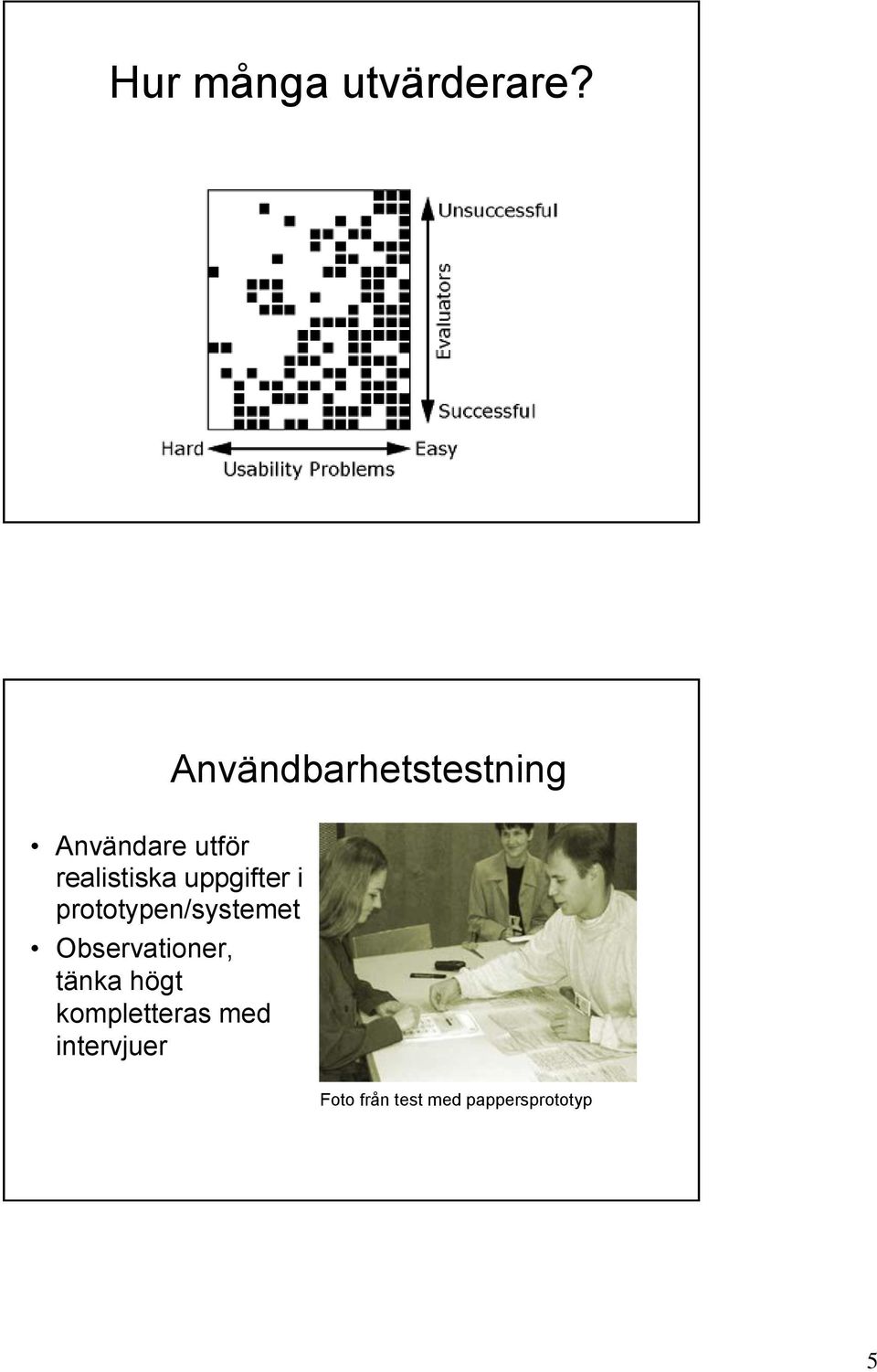 realistiska uppgifter i prototypen/systemet