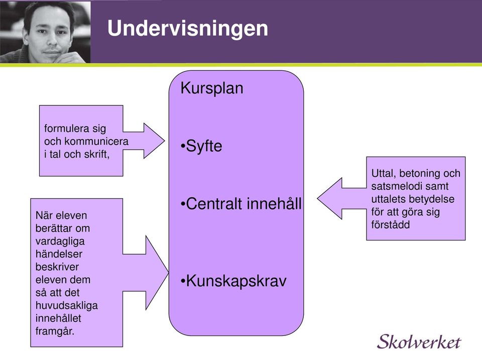 det huvudsakliga innehållet framgår.