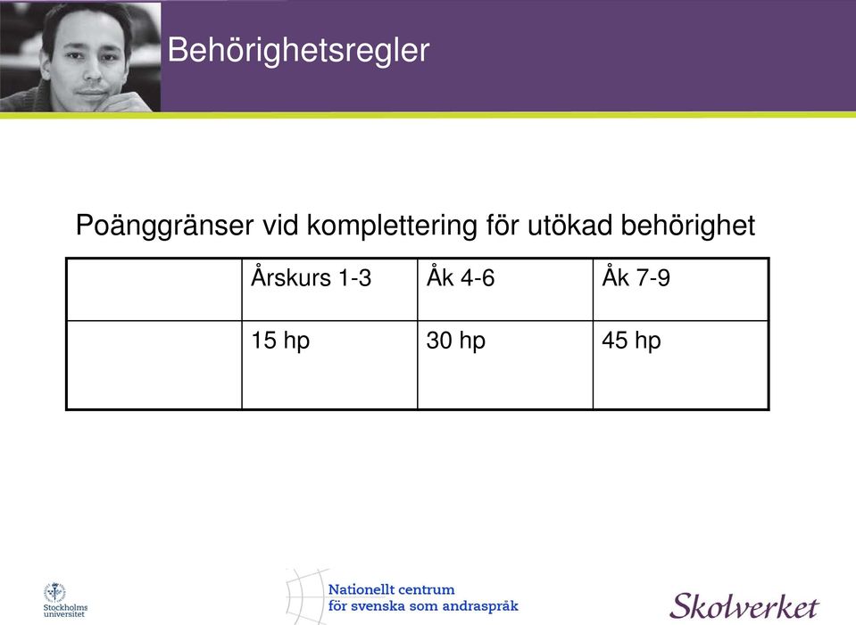 komplettering för utökad