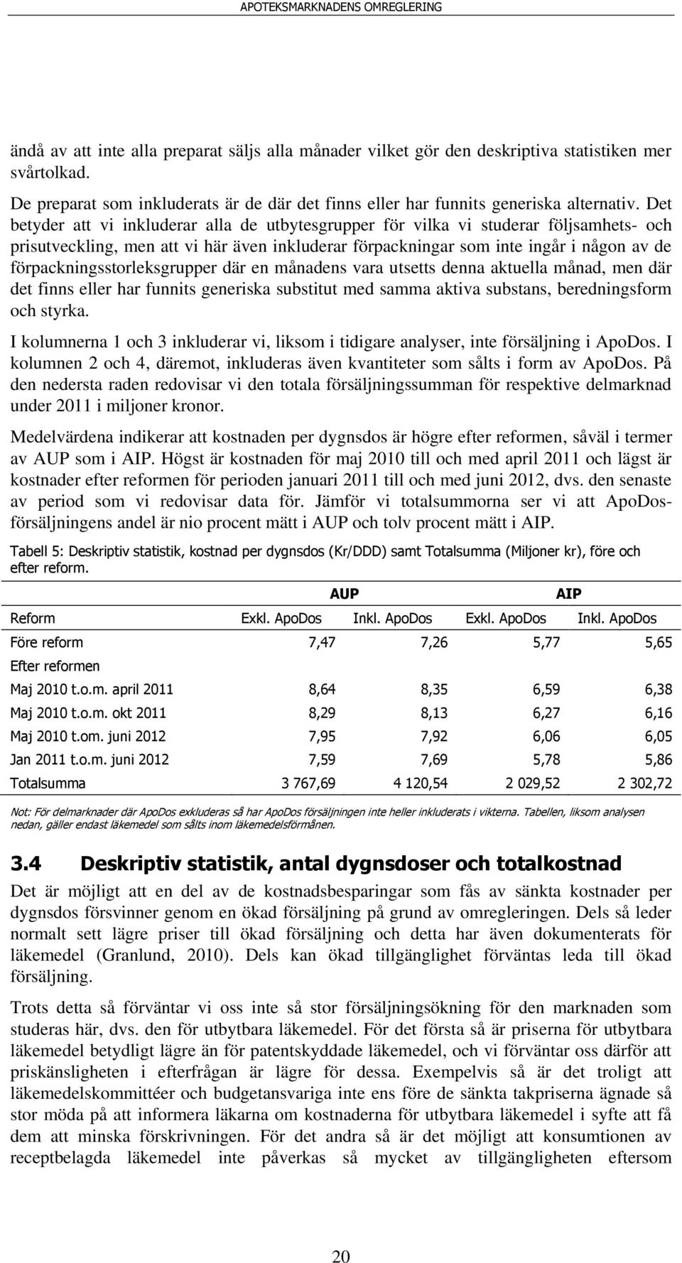 förpackningsstorleksgrupper där en månadens vara utsetts denna aktuella månad, men där det finns eller har funnits generiska substitut med samma aktiva substans, beredningsform och styrka.