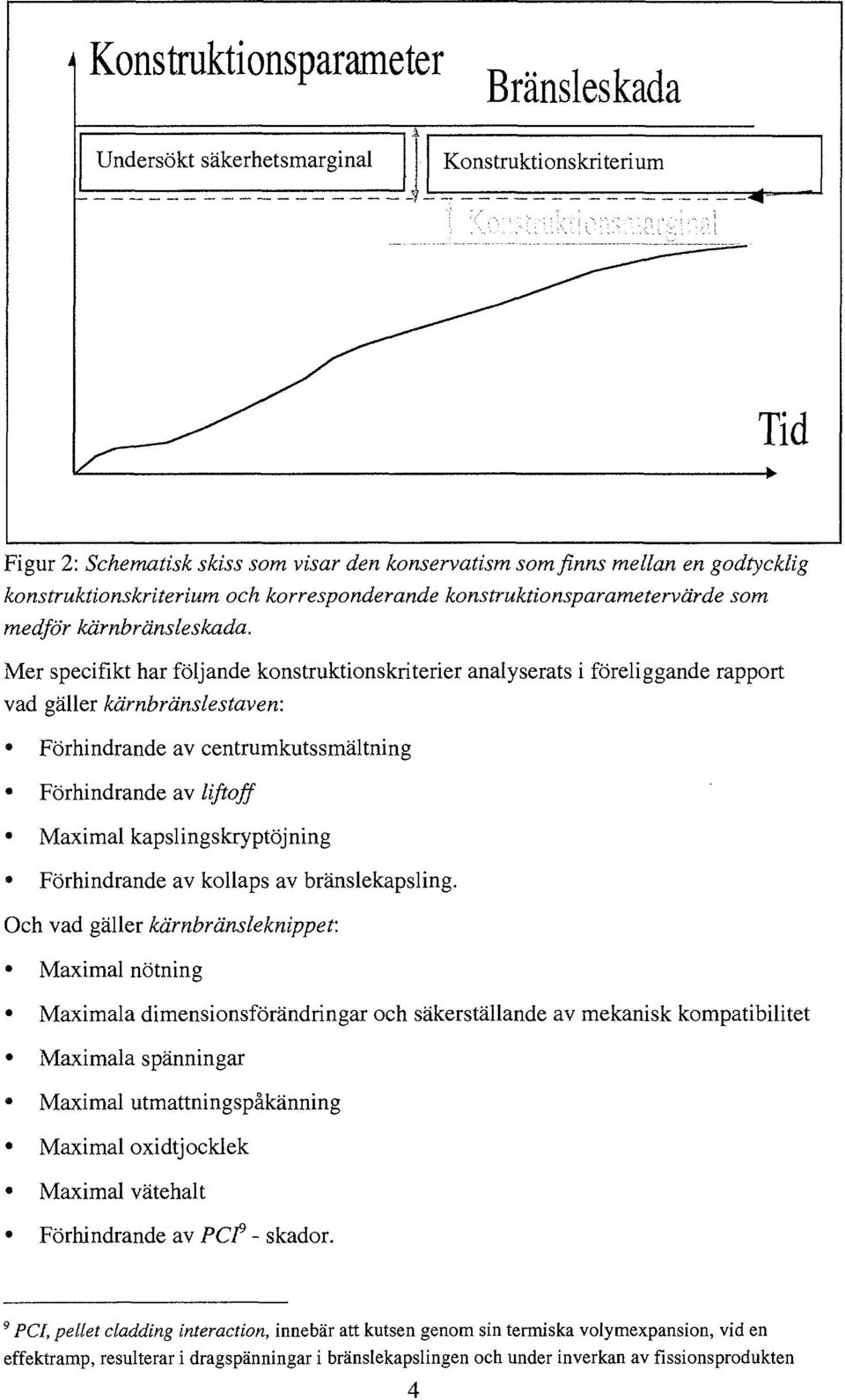 korresponderande konstruktionsparametervärde som medför kärnbränsle skada.