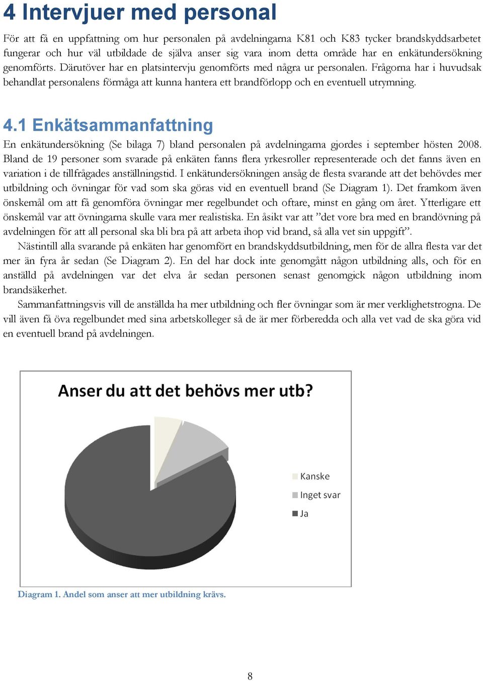 Frågorna har i huvudsak behandlat personalens förmåga att kunna hantera ett brandförlopp och en eventuell utrymning. 4.