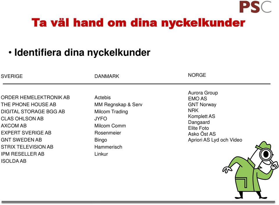 AB IPM RESELLER AB ISOLDA AB Actebis MM Regnskap & Serv Milcom Trading JYFO Milcom Comm Rosenmeier Bingo