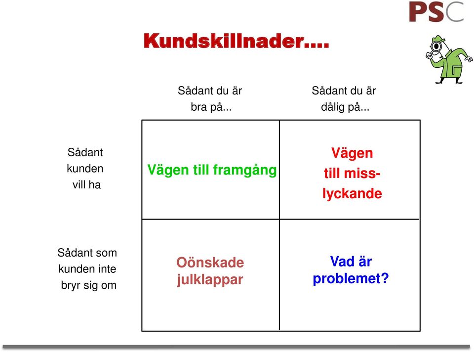 .. Sådant kunden vill ha Vägen till framgång Vägen