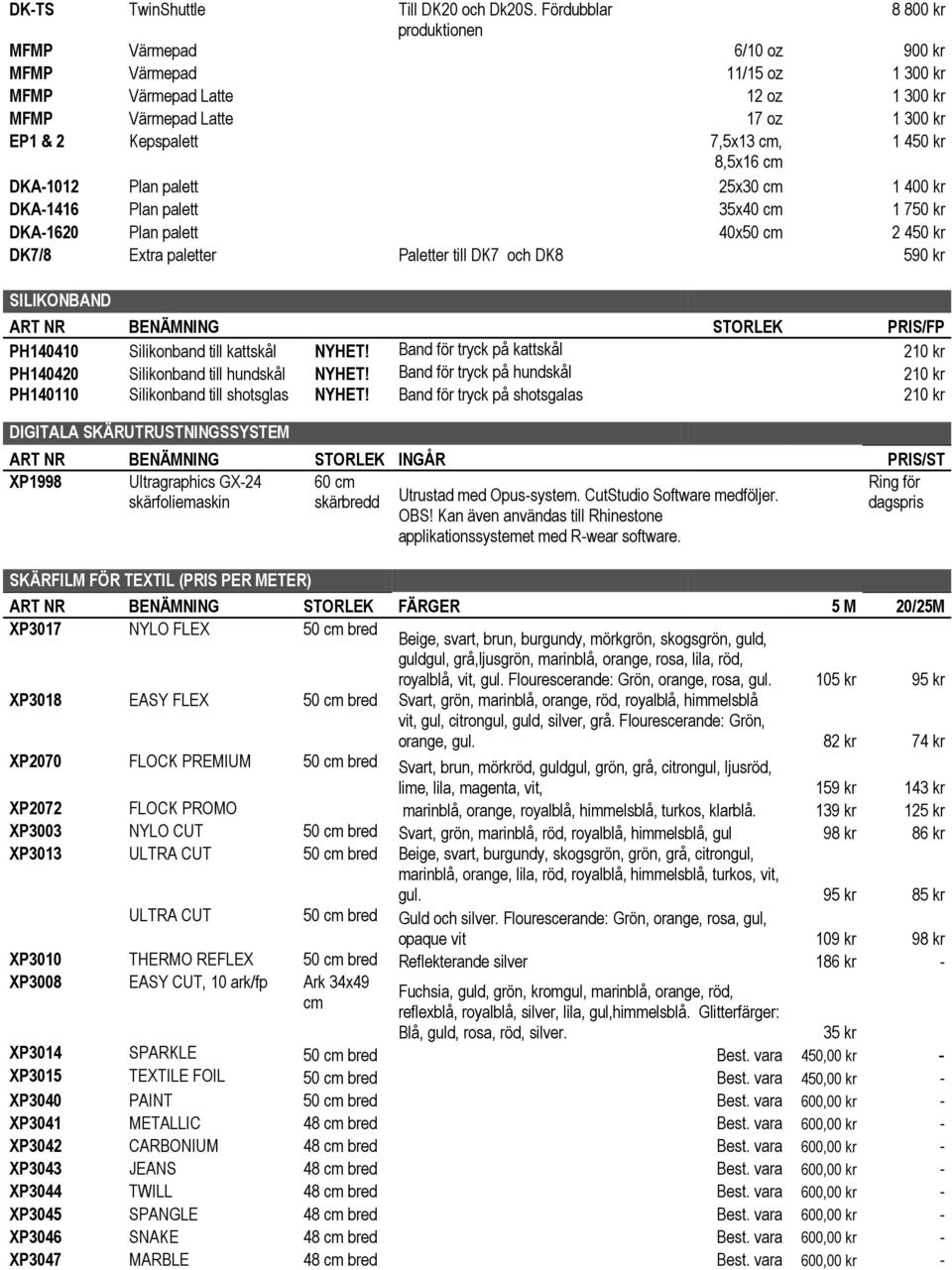 kr DKA- Plan palett x0 cm 0 kr DKA-0 Plan palett 0x0 cm 0 kr DK/ Extra paletter Paletter till DK och DK 90 kr SILIKONBAND ART NR BENÄMNING STORLEK PRIS/FP PH00 Silikonband till kattskål NYHET!