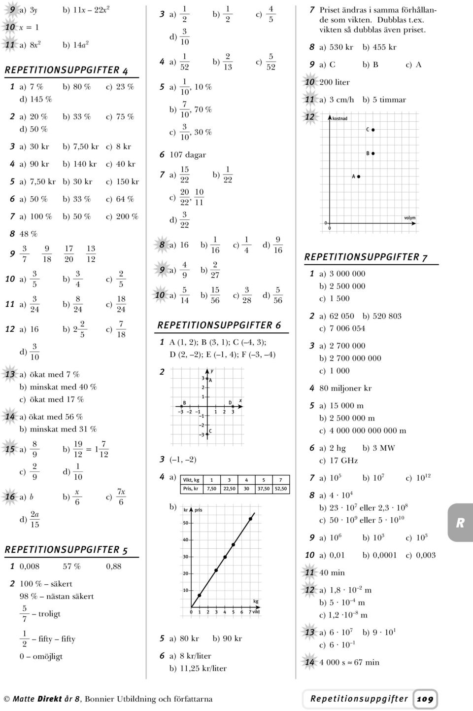% säkert 98 % nästan säkert troligt fifty fifty 0 omöjligt a), % b), 0 % c), 0 % 6 dagar a) b) 0 c), 9 8 a) 6 b) c) 6 6 9 a) b) 9 6 8 6 EPETITIONSUPPGIFTE 6 A (, ); B (, ); C (, ); D (, ); E (, ); F