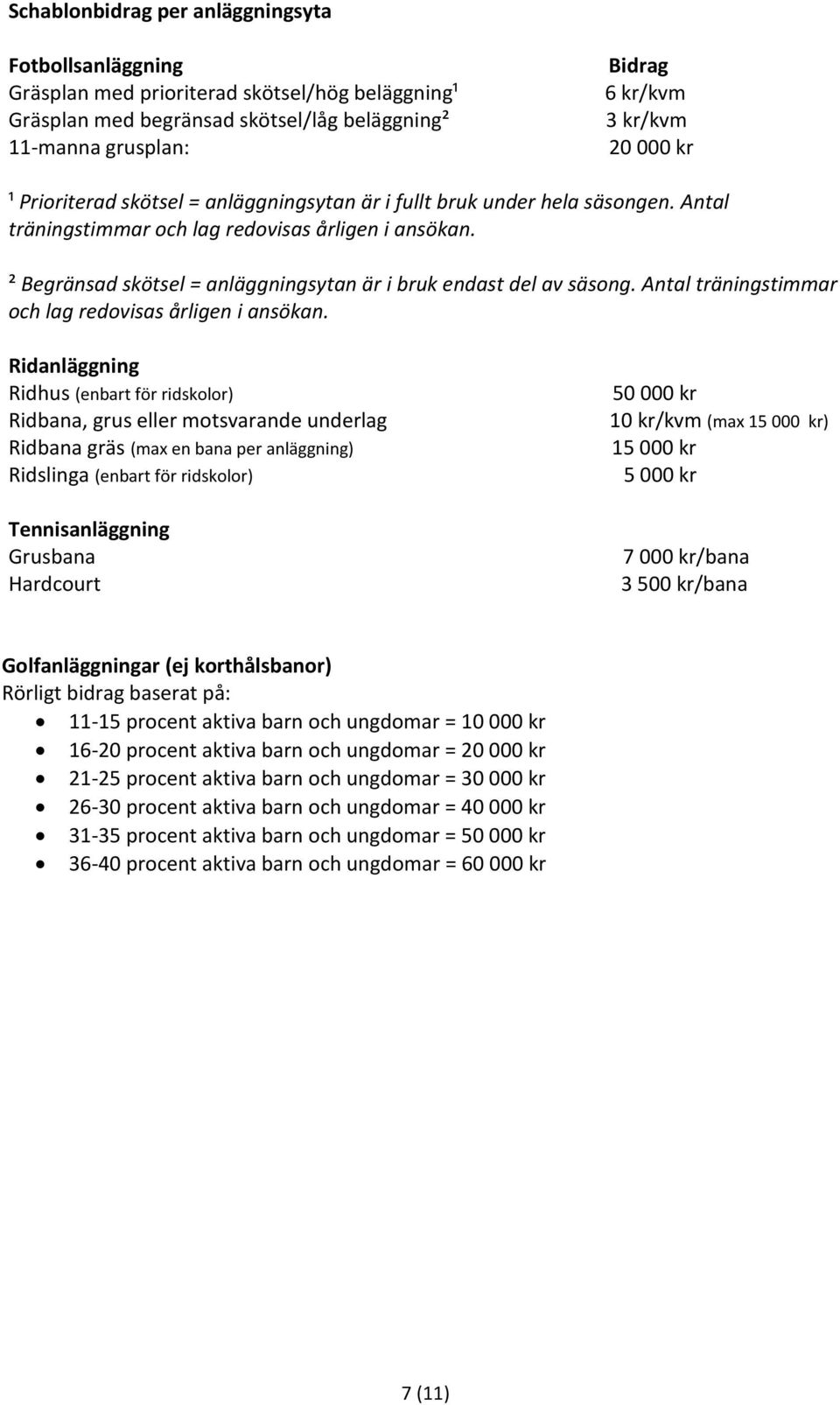 ² Begränsad skötsel = anläggningsytan är i bruk endast del av säsong. Antal träningstimmar och lag redovisas årligen i ansökan.