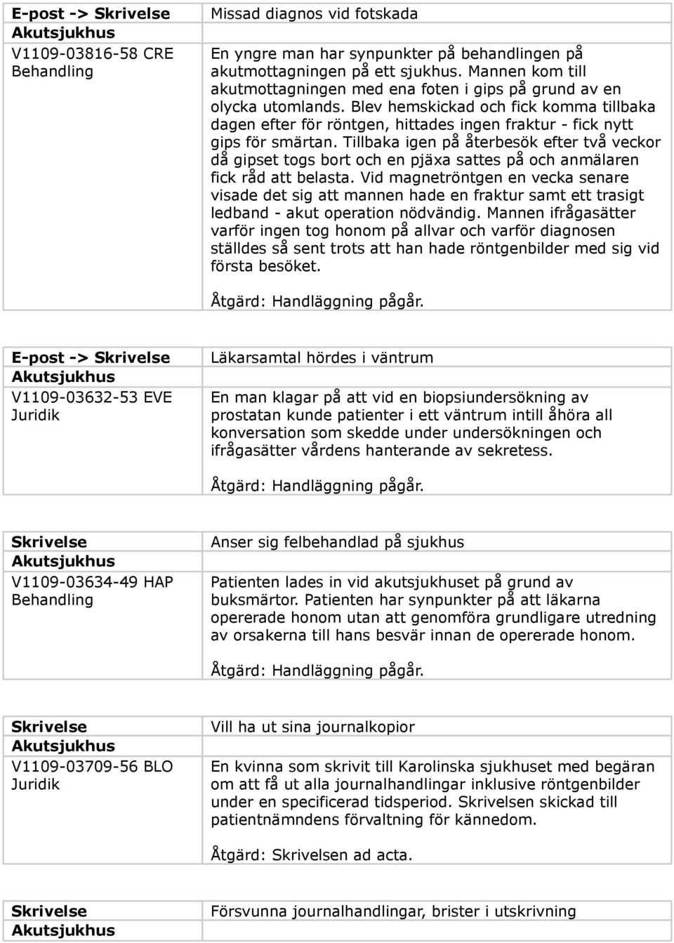 Blev hemskickad och fick komma tillbaka dagen efter för röntgen, hittades ingen fraktur - fick nytt gips för smärtan.