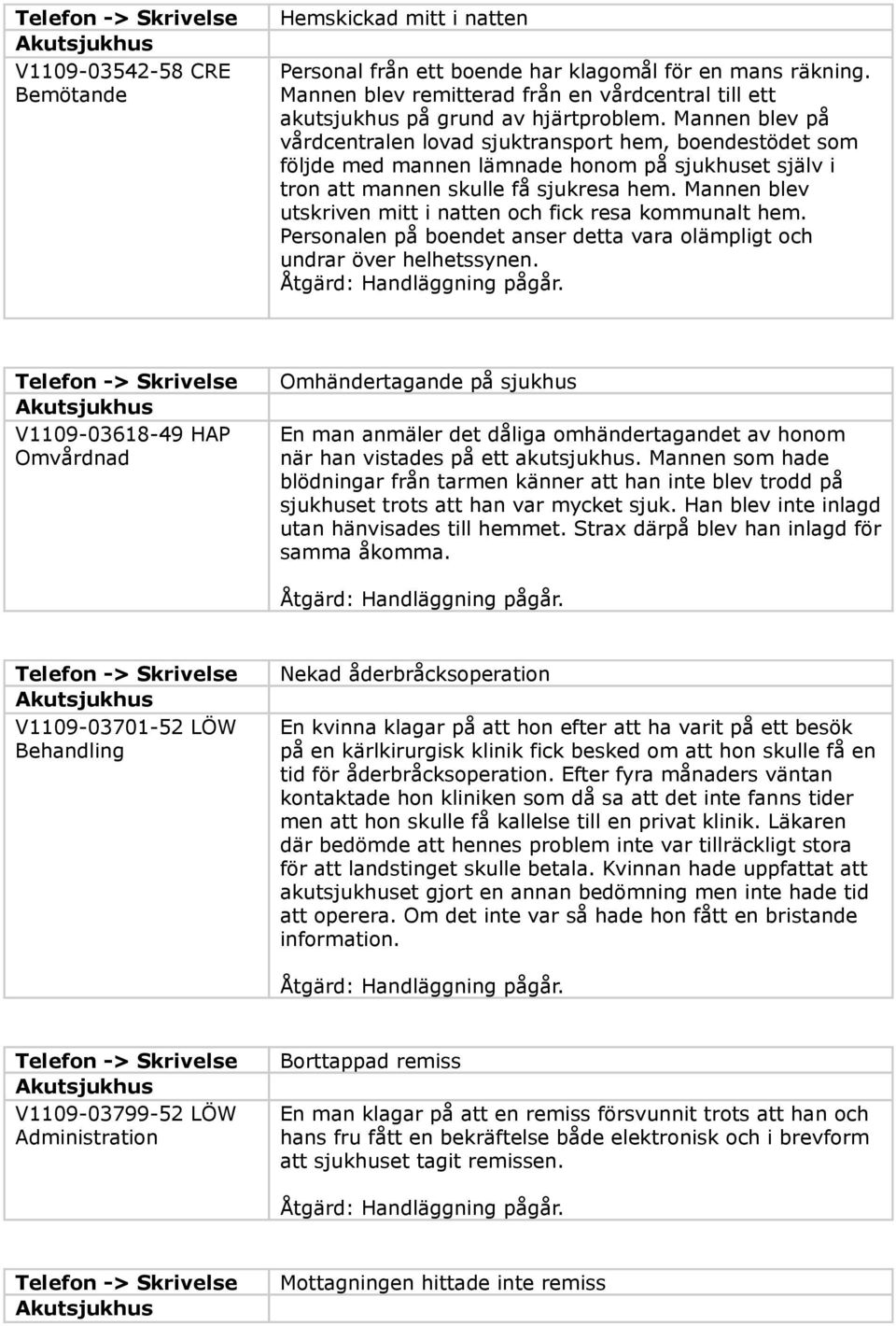 Mannen blev på vårdcentralen lovad sjuktransport hem, boendestödet som följde med mannen lämnade honom på sjukhuset själv i tron att mannen skulle få sjukresa hem.