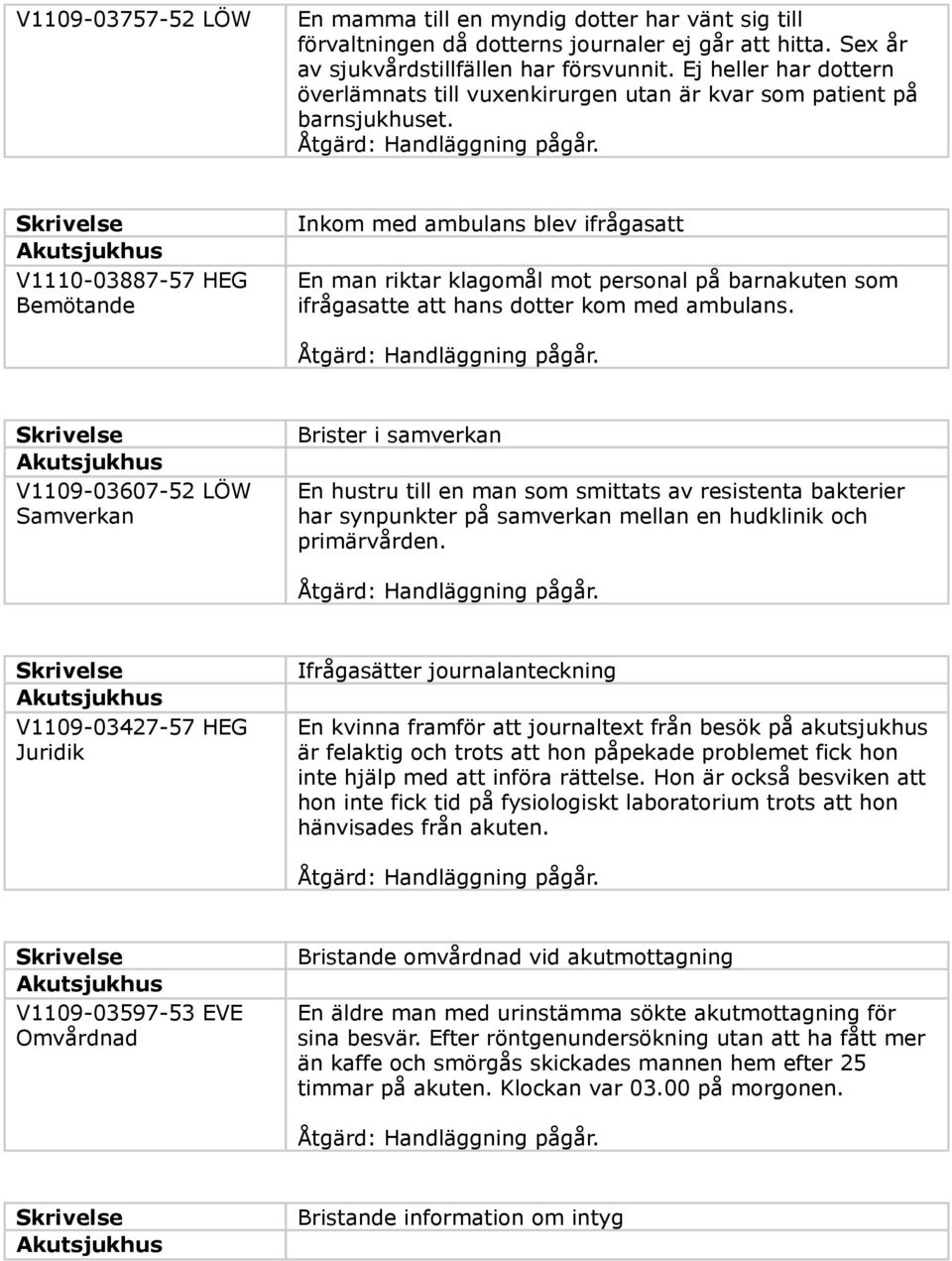 V1110-03887-57 HEG Bemötande Inkom med ambulans blev ifrågasatt En man riktar klagomål mot personal på barnakuten som ifrågasatte att hans dotter kom med ambulans.