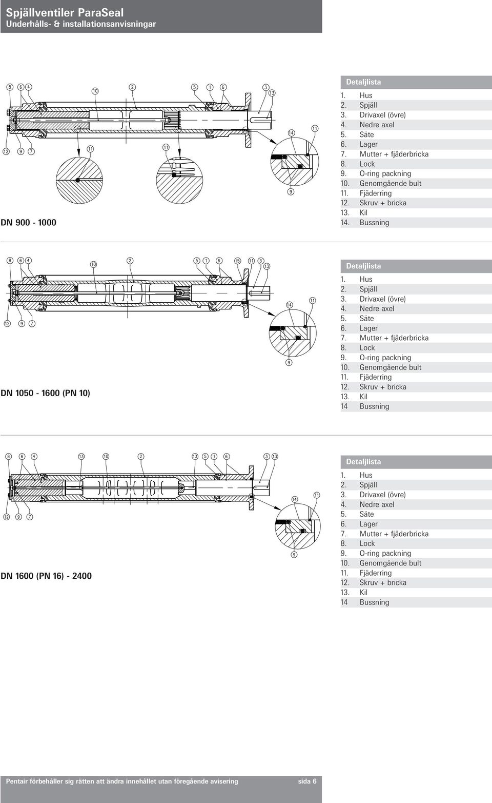 Kil 14 Bussning DN 1600 (PN 16) - 2400 8. Lock 9. O-ring packning 12.