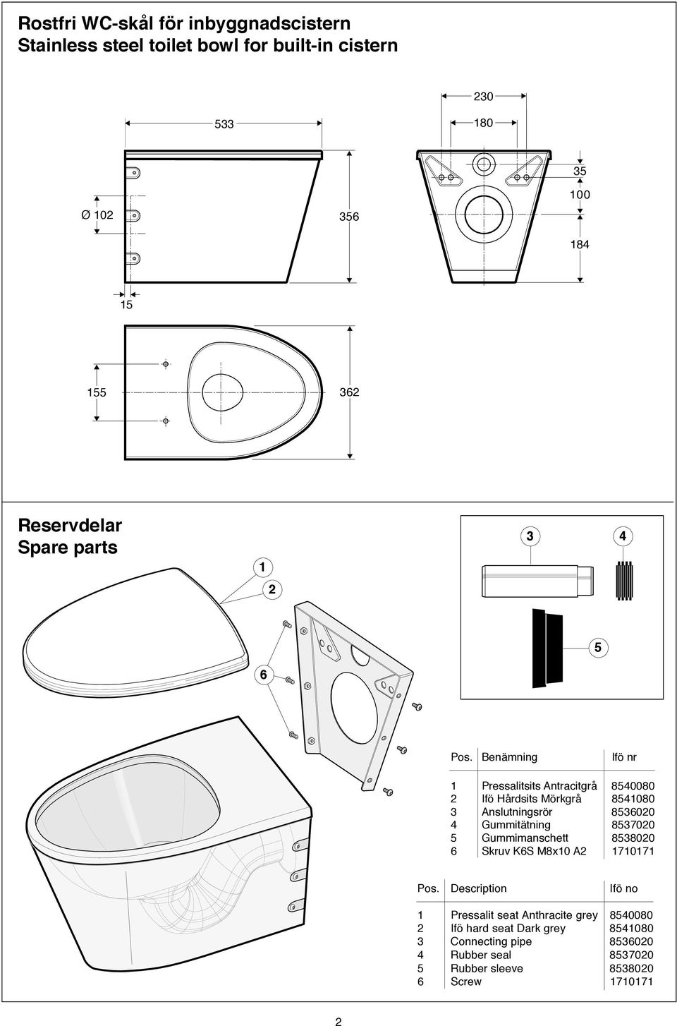 Benämning Ifö nr Pressalitsits Antracitgrå 8540080 2 Ifö Hårdsits Mörkgrå 854080 3 Anslutningsrör 8536020 4 Gummitätning 8537020 5