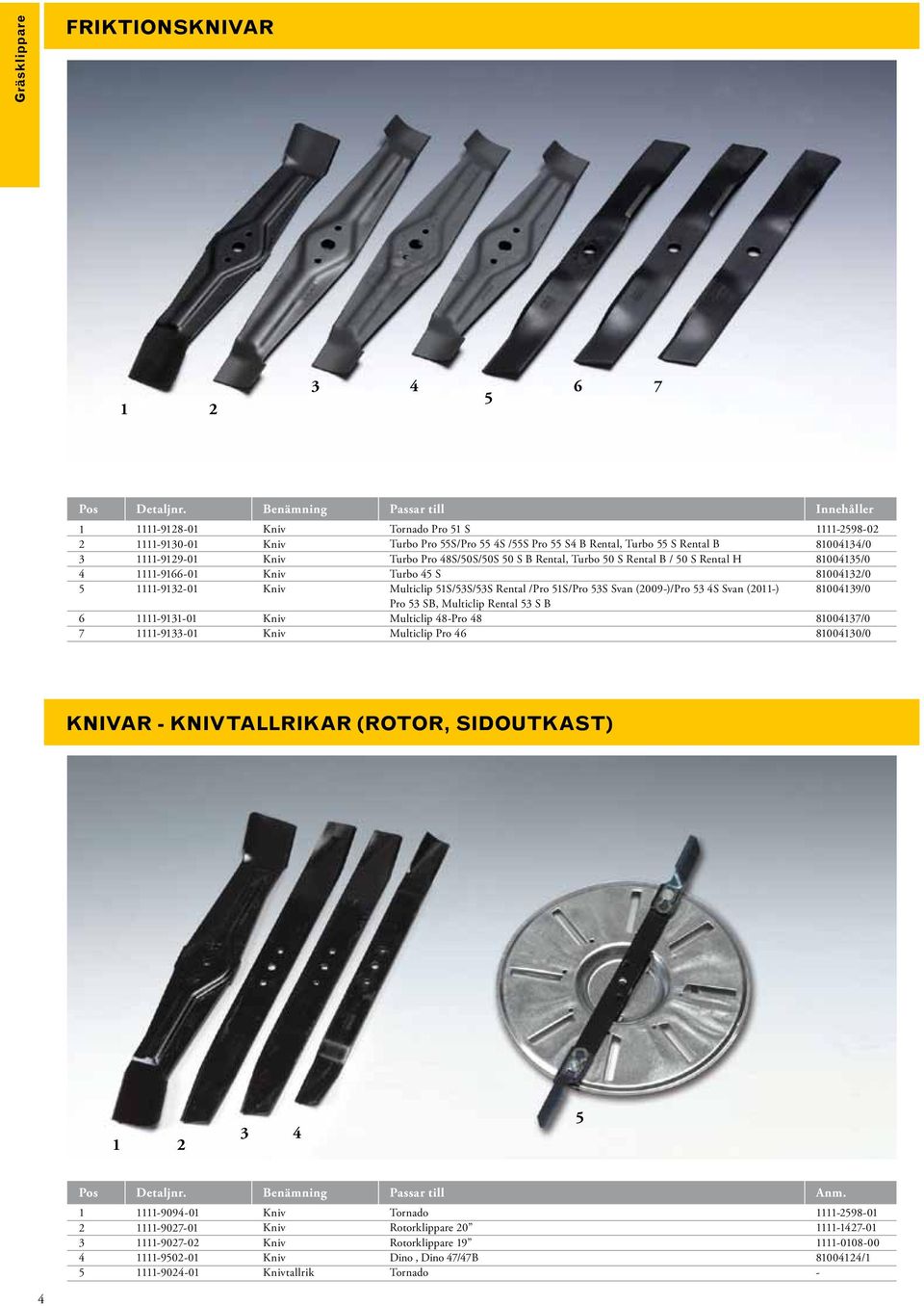 (009)/Pro S Svan (0) Pro SB, Multiclip Rental S B Multiclip Pro Multiclip Pro 90 00/0 00/0 00/0 009/0 00/0 000/0 ar