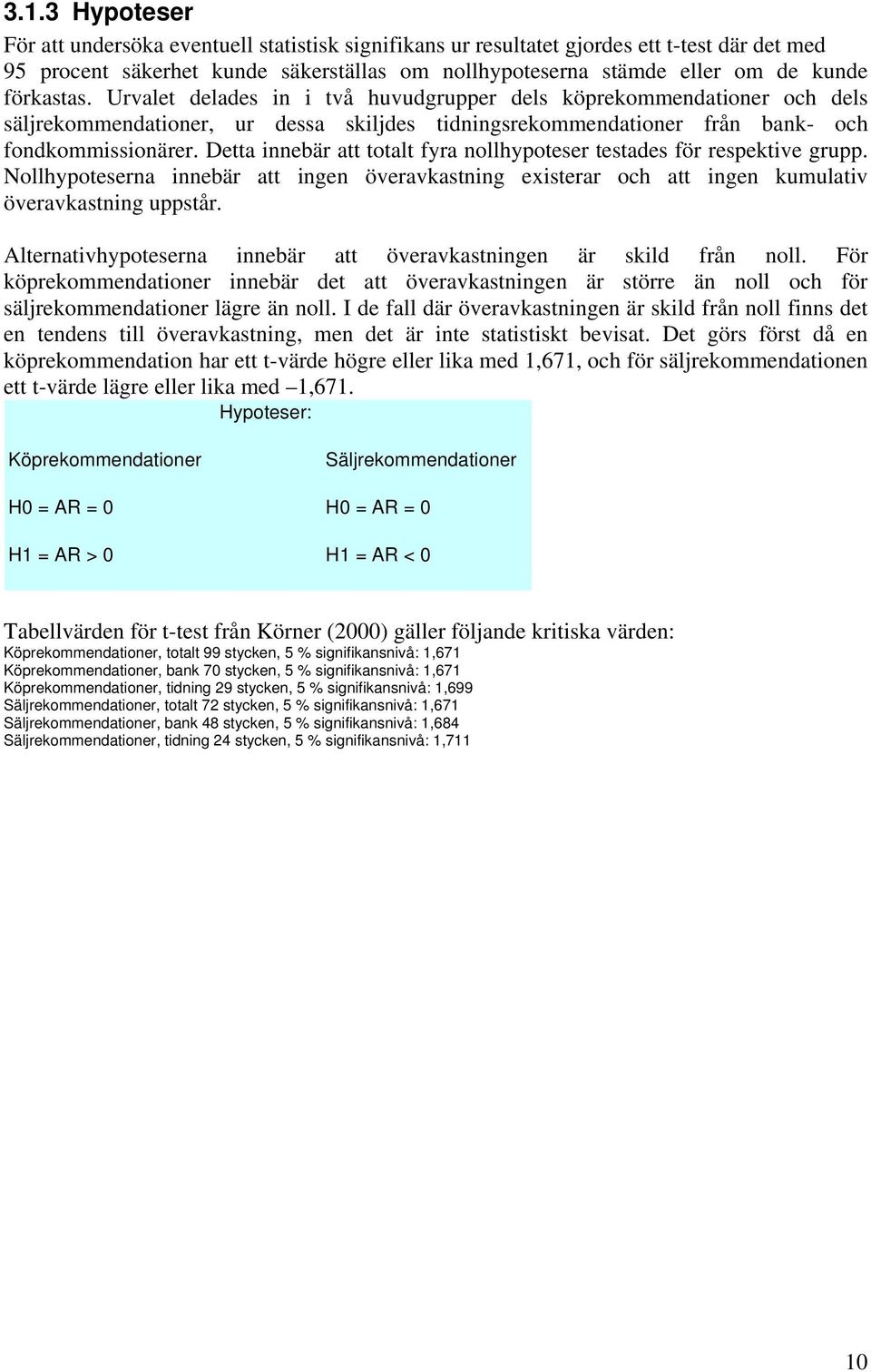 Detta innebär att totalt fyra nollhypoteser testades för respektive grupp. Nollhypoteserna innebär att ingen överavkastning existerar och att ingen kumulativ överavkastning uppstår.