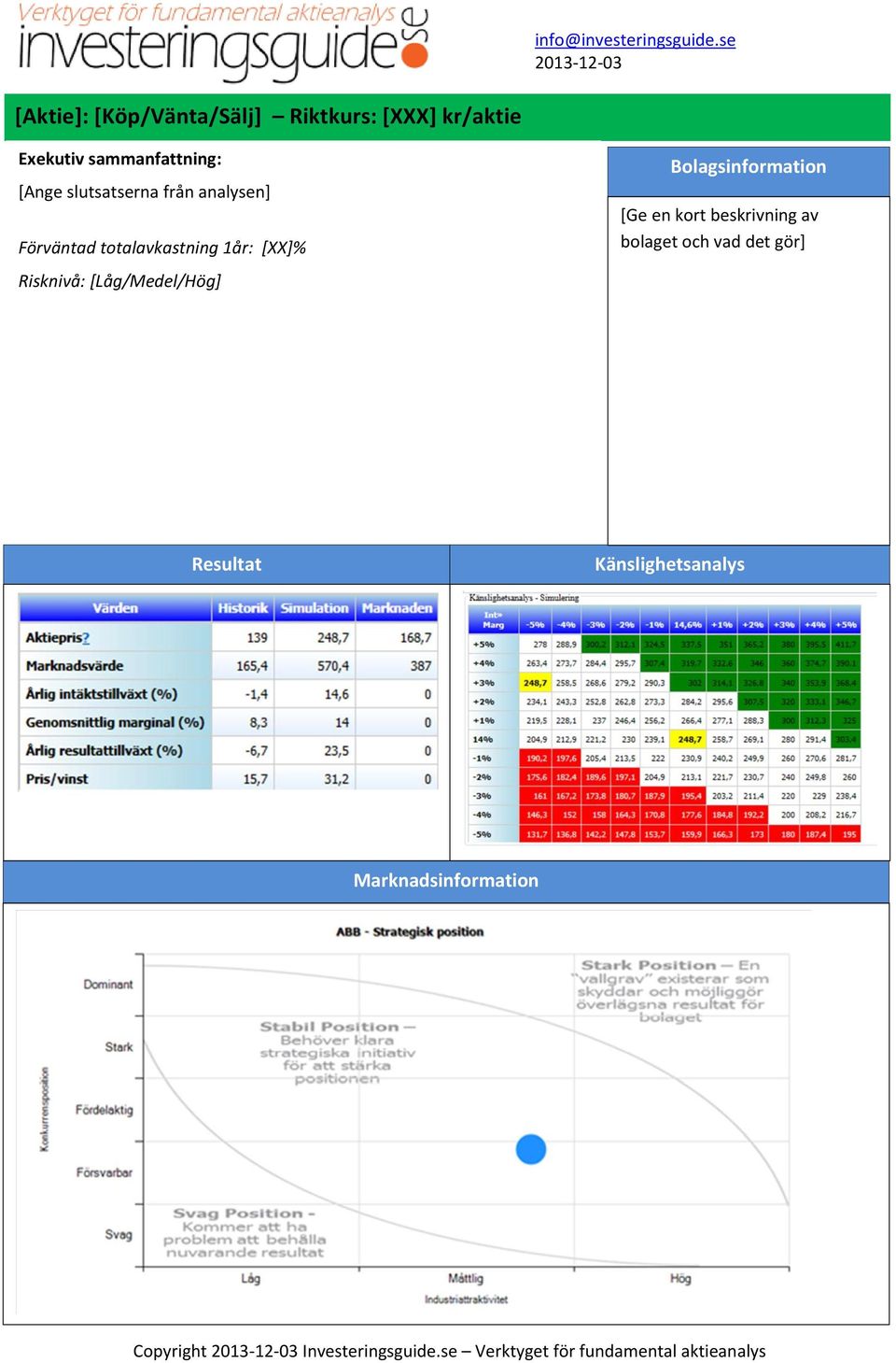 totalavkastning 1år: [XX]% Risknivå: [Låg/Medel/Hög] Bolagsinformation