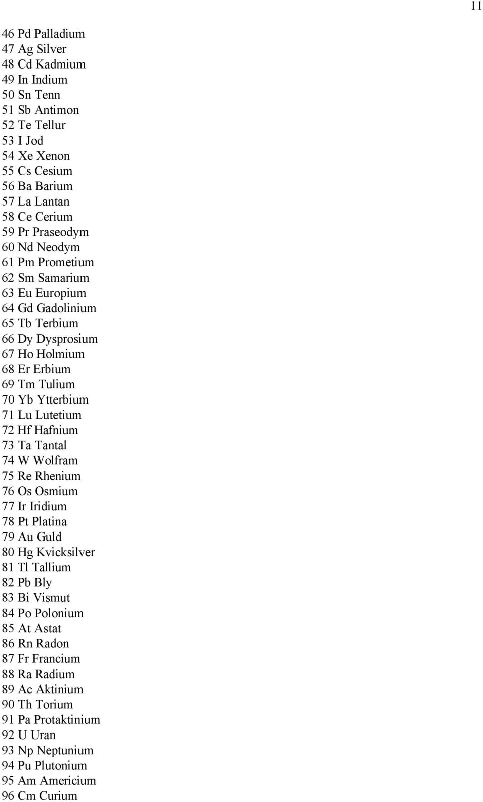 Lu Lutetium 72 Hf Hafnium 73 Ta Tantal 74 W Wolfram 75 Re Rhenium 76 Os Osmium 77 Ir Iridium 78 Pt Platina 79 Au Guld 80 Hg Kvicksilver 81 Tl Tallium 82 Pb Bly 83 Bi Vismut 84