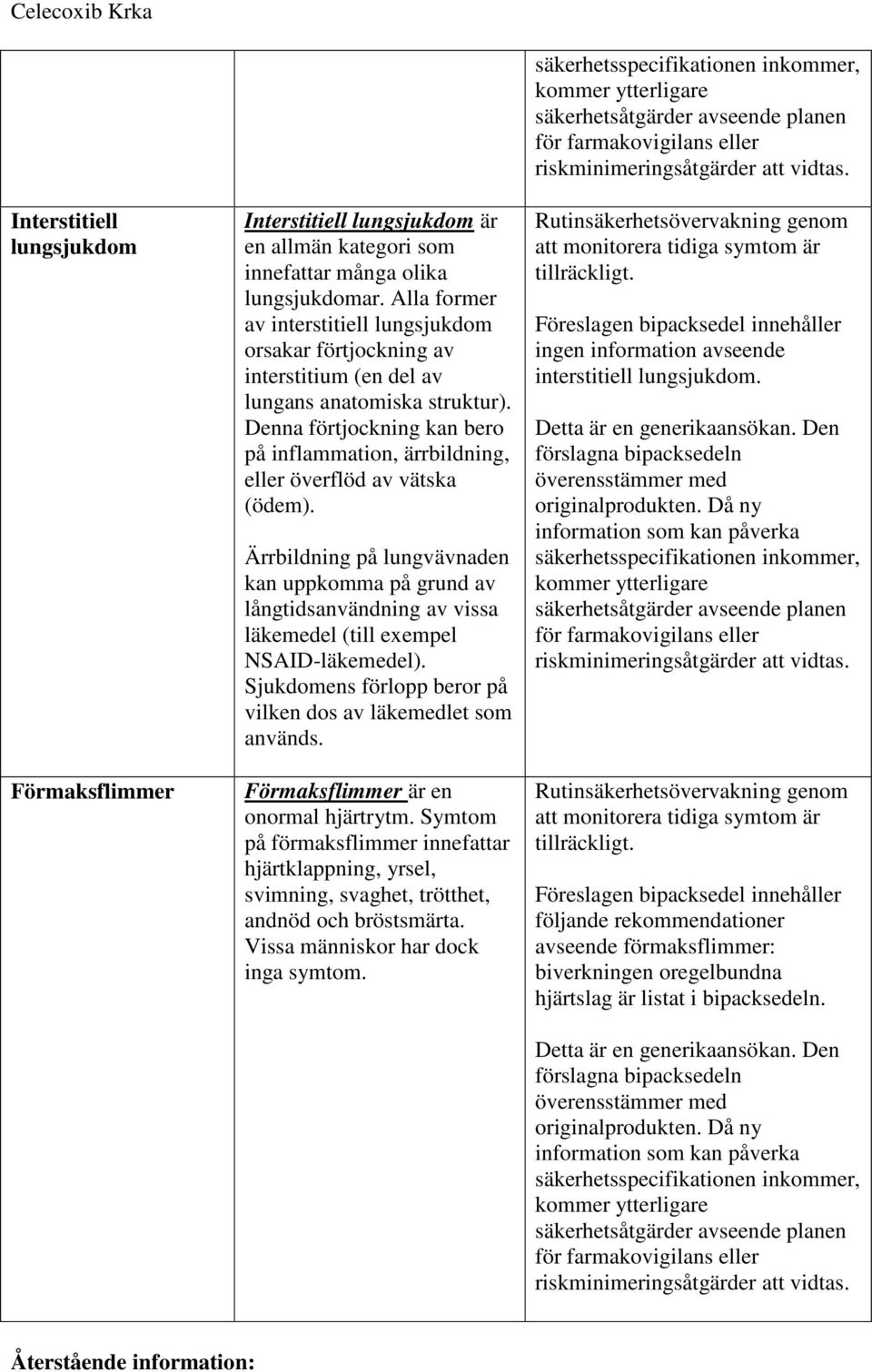 Denna förtjockning kan bero på inflammation, ärrbildning, eller överflöd av vätska (ödem).