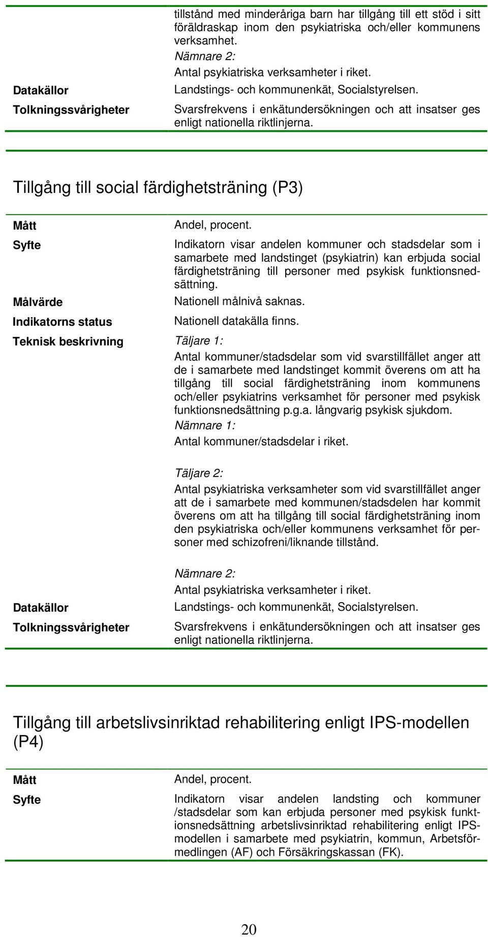 Tillgång till social färdighetsträning (P3) Indikatorn visar andelen kommuner och stadsdelar som i samarbete med landstinget (psykiatrin) kan erbjuda social färdighetsträning till personer med