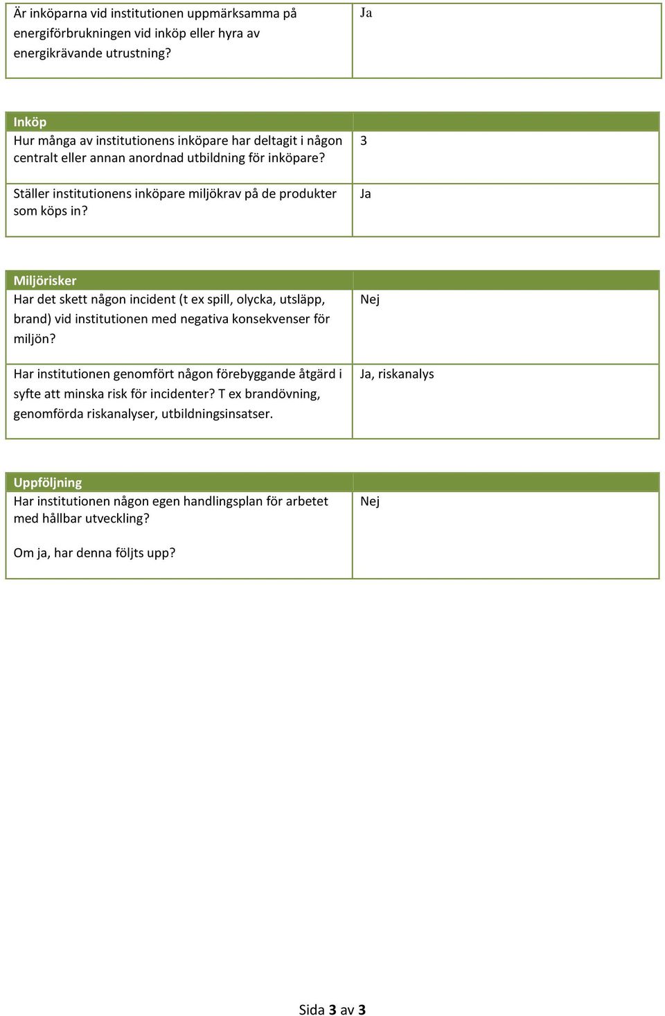 3 Miljörisker Har det skett någon incident (t ex spill, olycka, utsläpp, brand) vid institutionen med negativa konsekvenser för miljön?