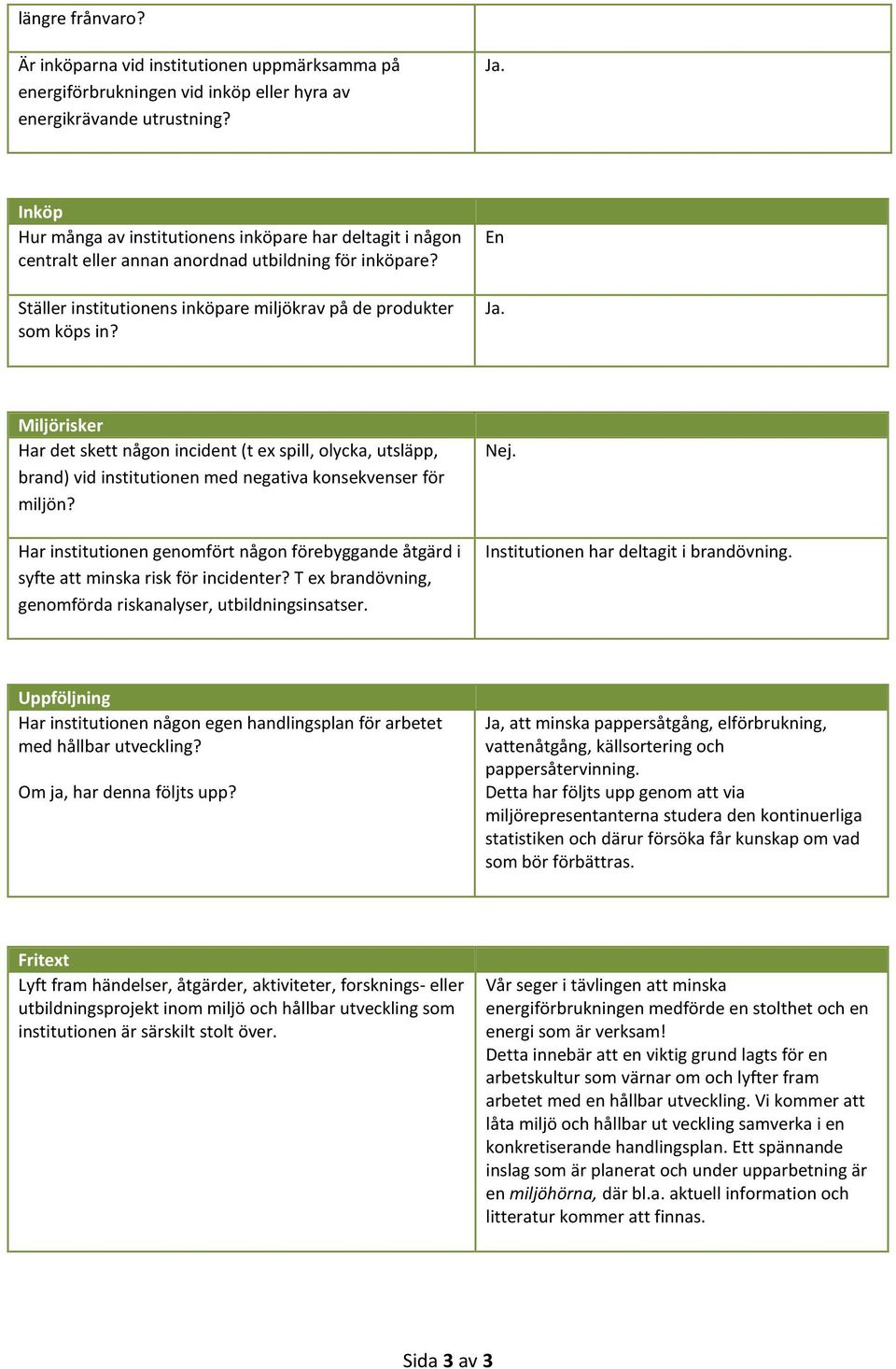 Miljörisker Har det skett någon incident (t ex spill, olycka, utsläpp, brand) vid institutionen med negativa konsekvenser för miljön?