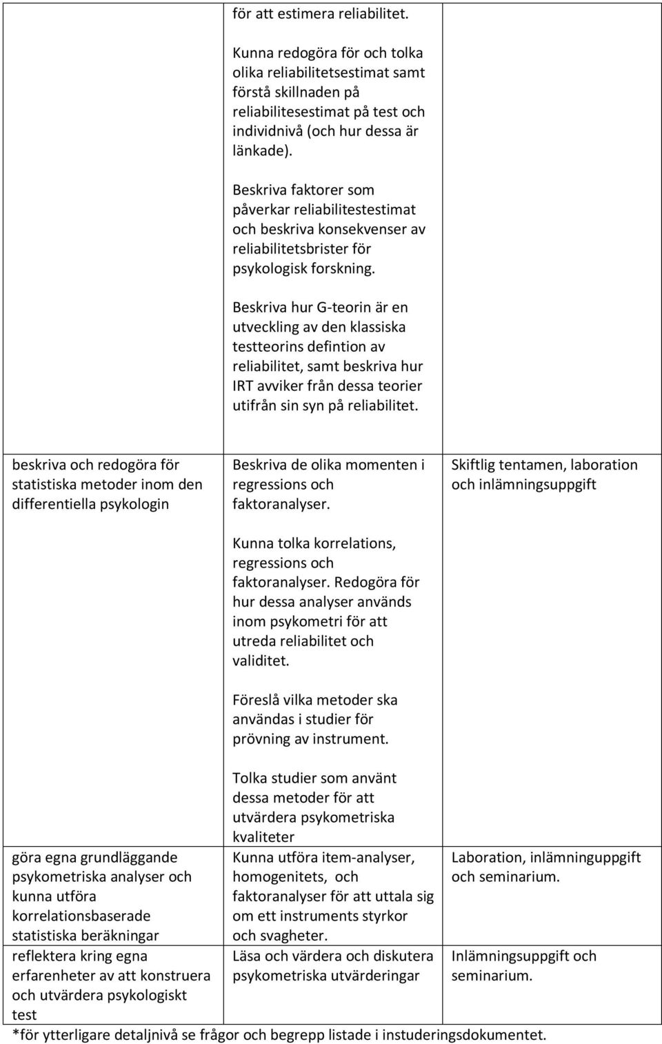 Beskriva hur G-teorin är en utveckling av den klassiska testteorins defintion av reliabilitet, samt beskriva hur IRT avviker från dessa teorier utifrån sin syn på reliabilitet.