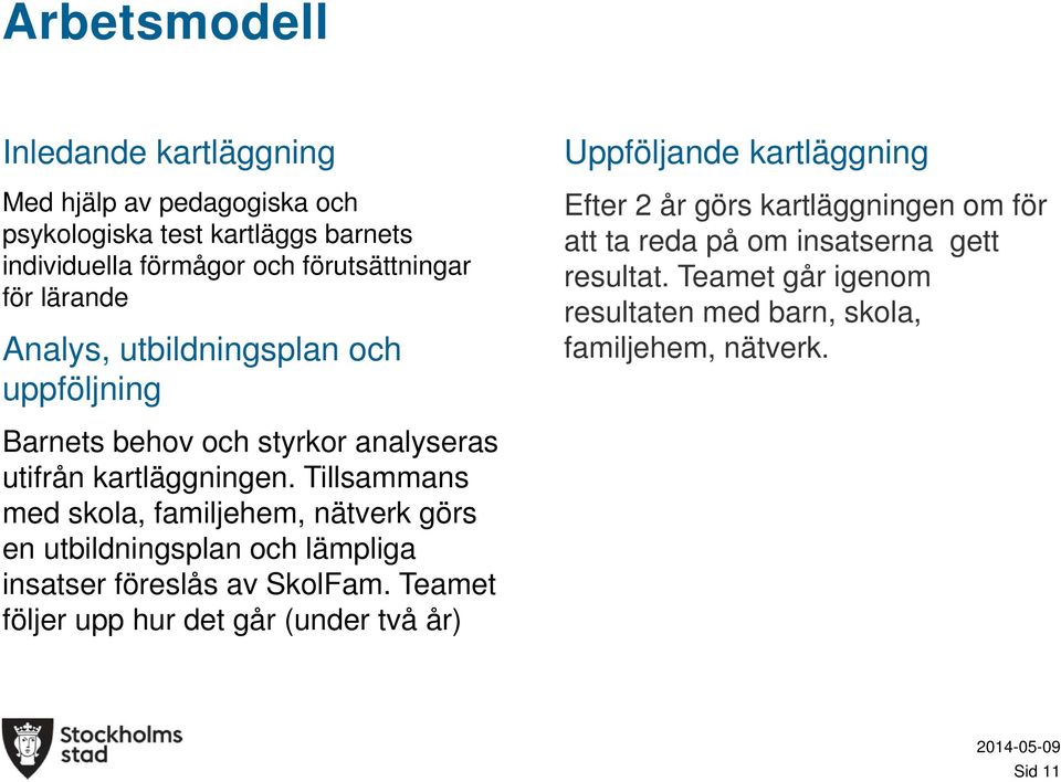 resultat. Teamet går igenom resultaten med barn, skola, familjehem, nätverk. Barnets behov och styrkor analyseras utifrån kartläggningen.