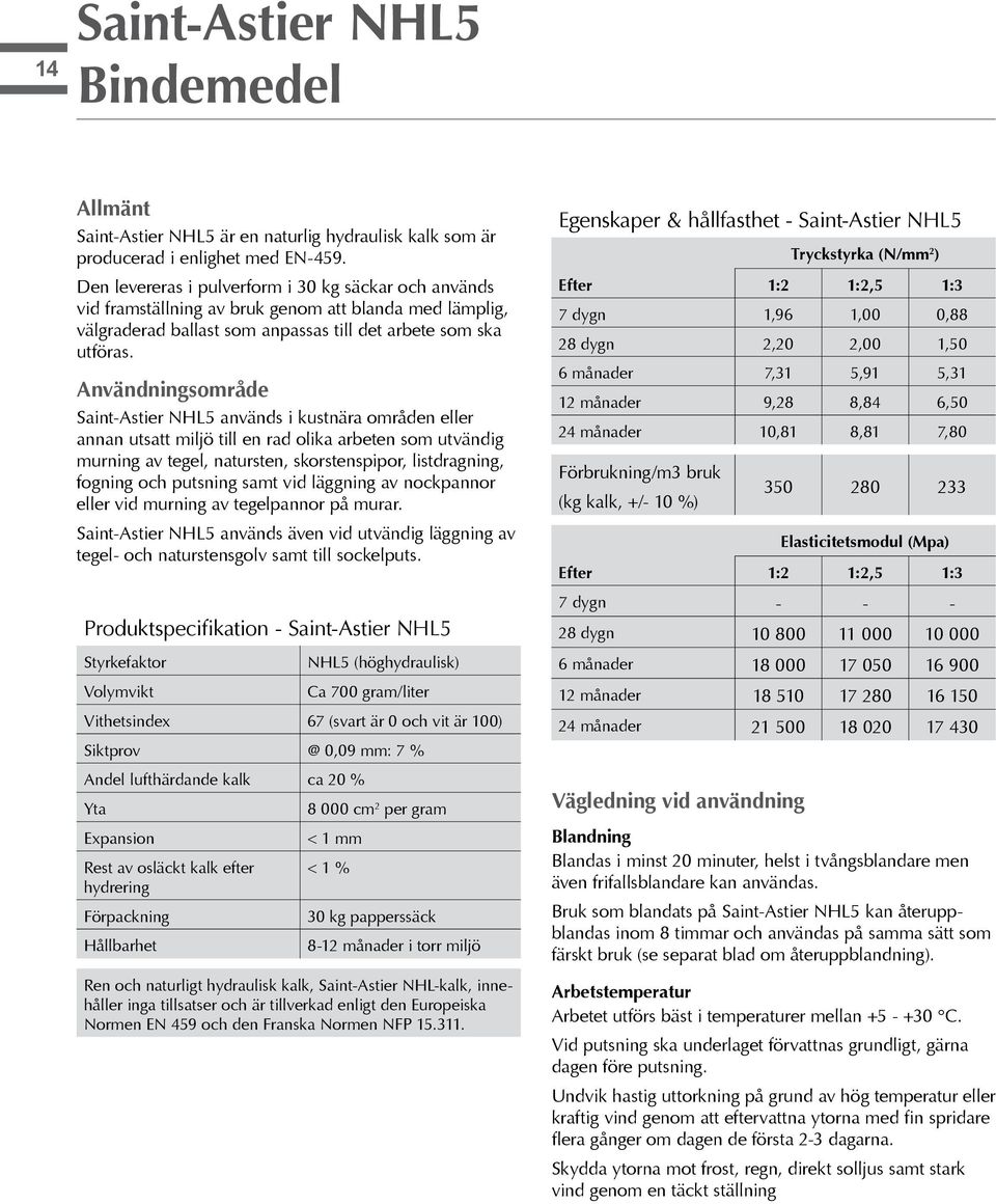 Användningsområde Saint-Astier NHL5 används i kustnära områden eller annan utsatt miljö till en rad olika arbeten som utvändig murning av tegel, natursten, skorstenspipor, listdragning, fogning och