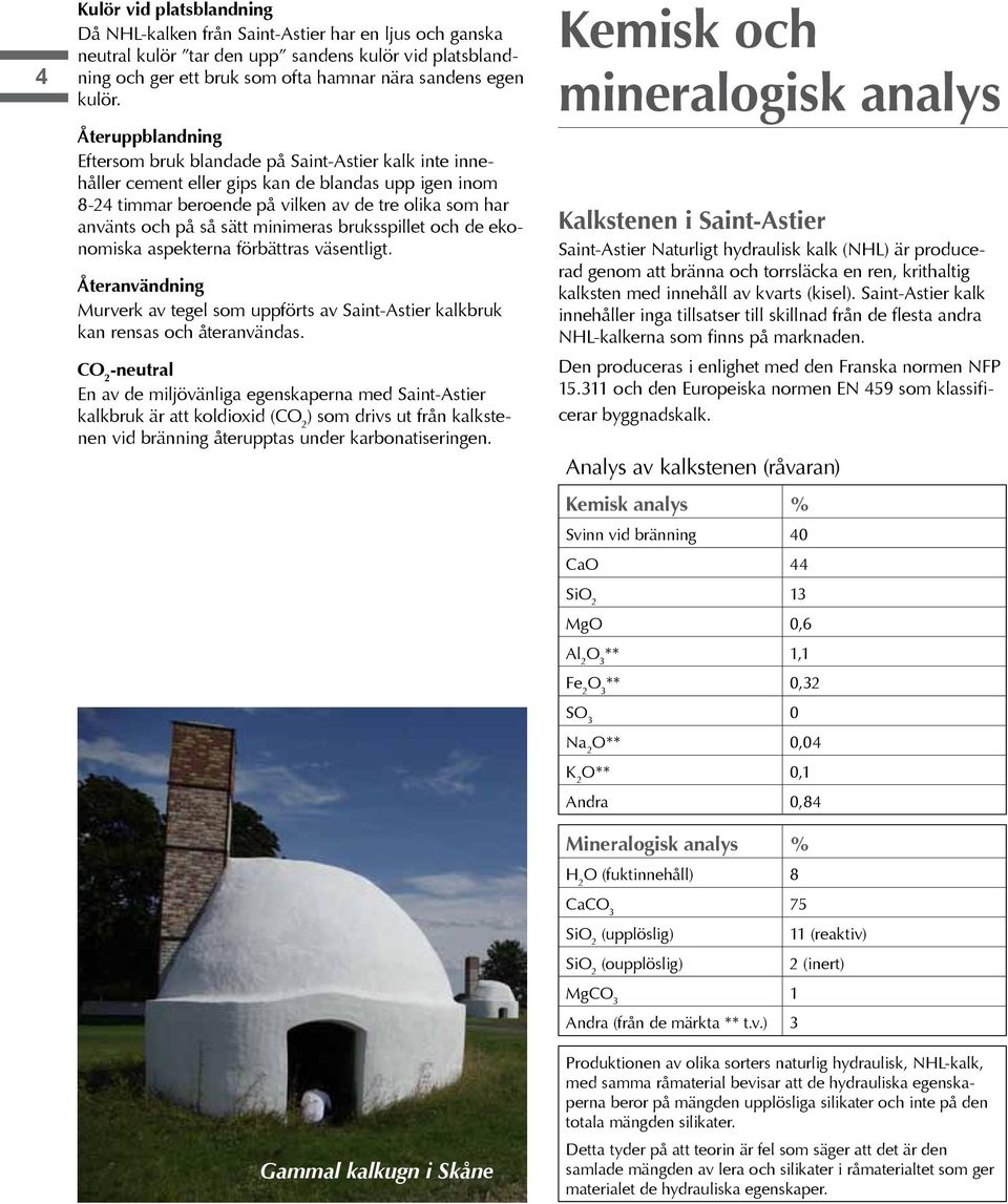 sätt minimeras bruksspillet och de ekonomiska aspekterna förbättras väsentligt. Återanvändning Murverk av tegel som uppförts av Saint-Astier kalkbruk kan rensas och återanvändas.