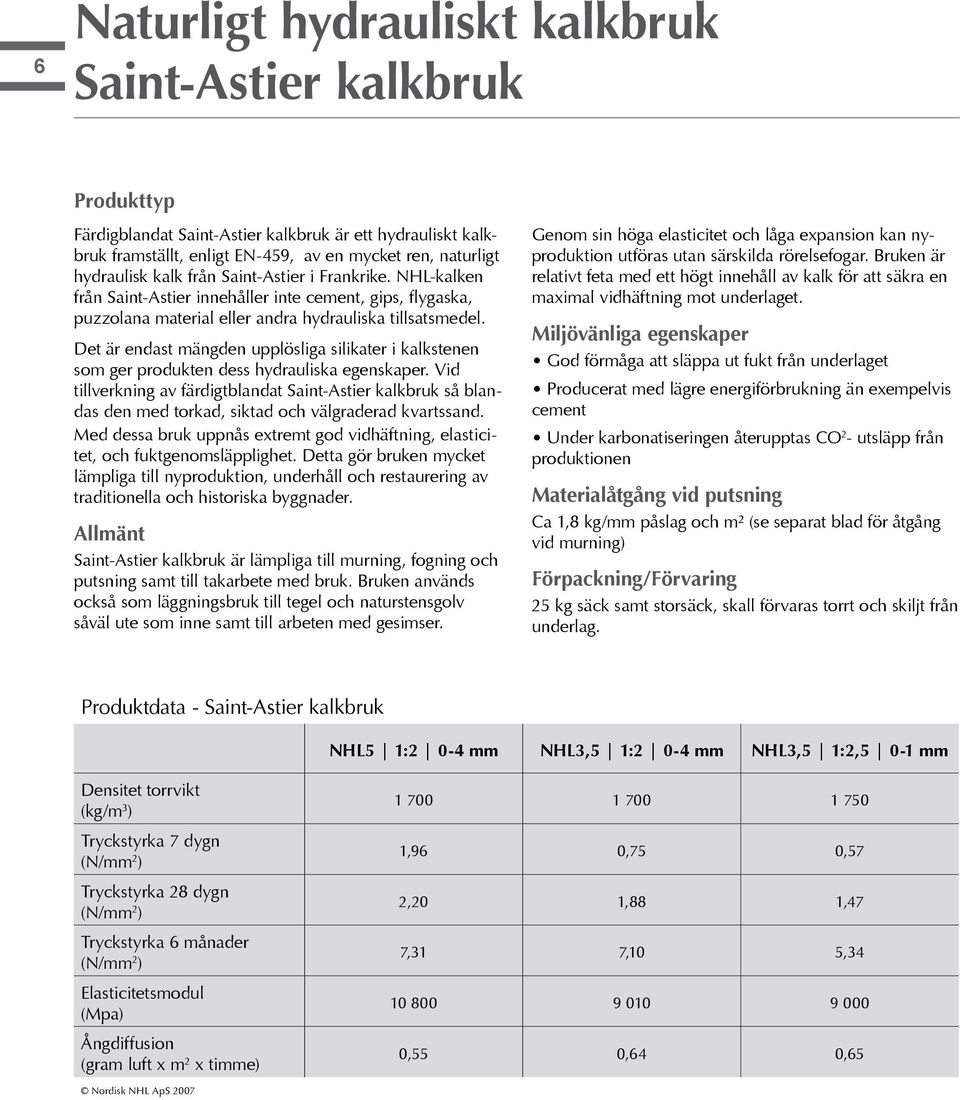 Det är endast mängden upplösliga silikater i kalkstenen som ger produkten dess hydrauliska egenskaper.