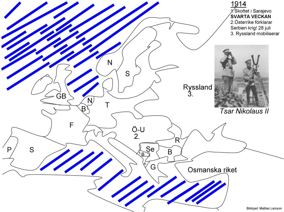 Ryssland mobiliserar G T Ryssland 3.