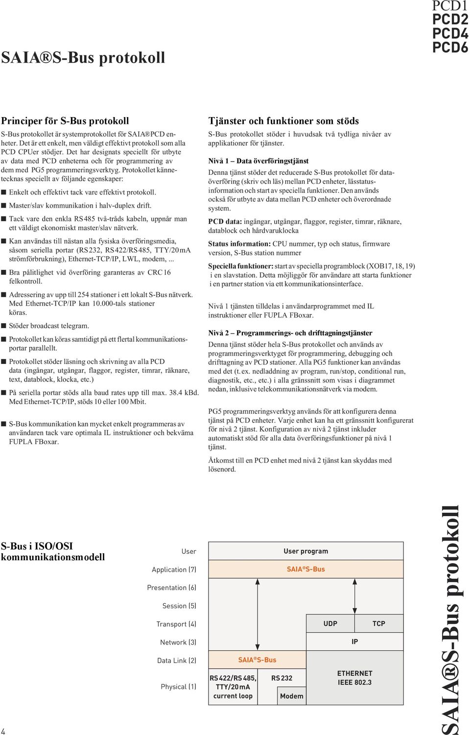 Protokollet kännetecknas speciellt av följande egenskaper: Enkelt och effektivt tack vare effektivt protokoll. Master/slav kommunikation i halv-duplex drift.