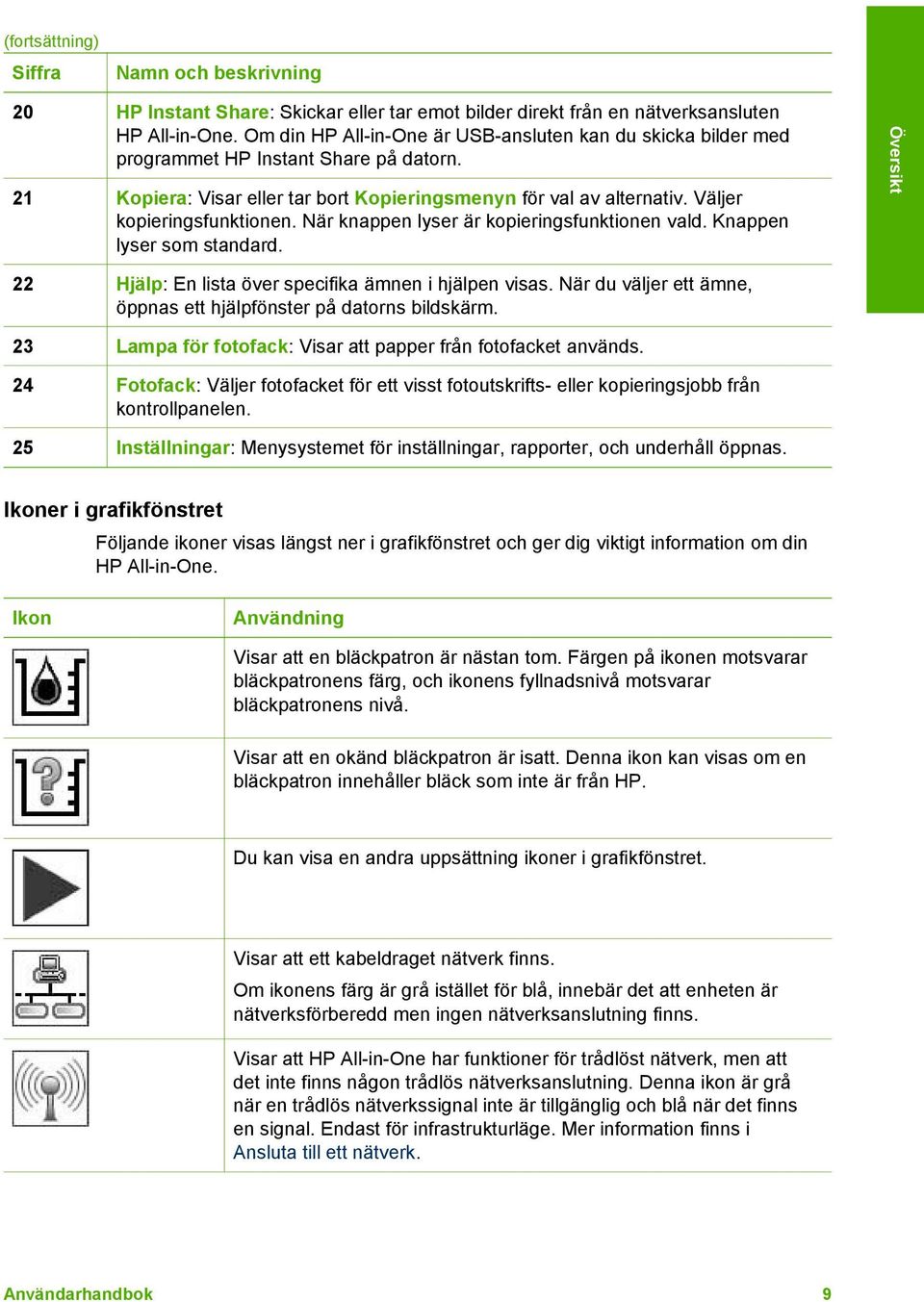 Väljer kopieringsfunktionen. När knappen lyser är kopieringsfunktionen vald. Knappen lyser som standard. Översikt 22 Hjälp: En lista över specifika ämnen i hjälpen visas.