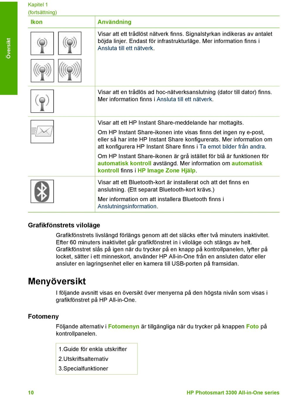 Visar att ett HP Instant Share-meddelande har mottagits. Om HP Instant Share-ikonen inte visas finns det ingen ny e-post, eller så har inte HP Instant Share konfigurerats.