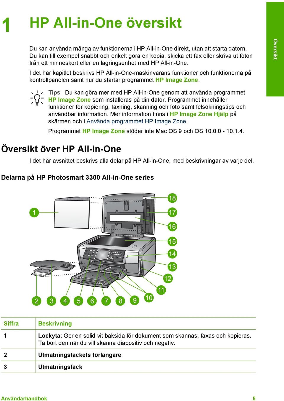 I det här kapitlet beskrivs HP All-in-One-maskinvarans funktioner och funktionerna på kontrollpanelen samt hur du startar programmet HP Image Zone.