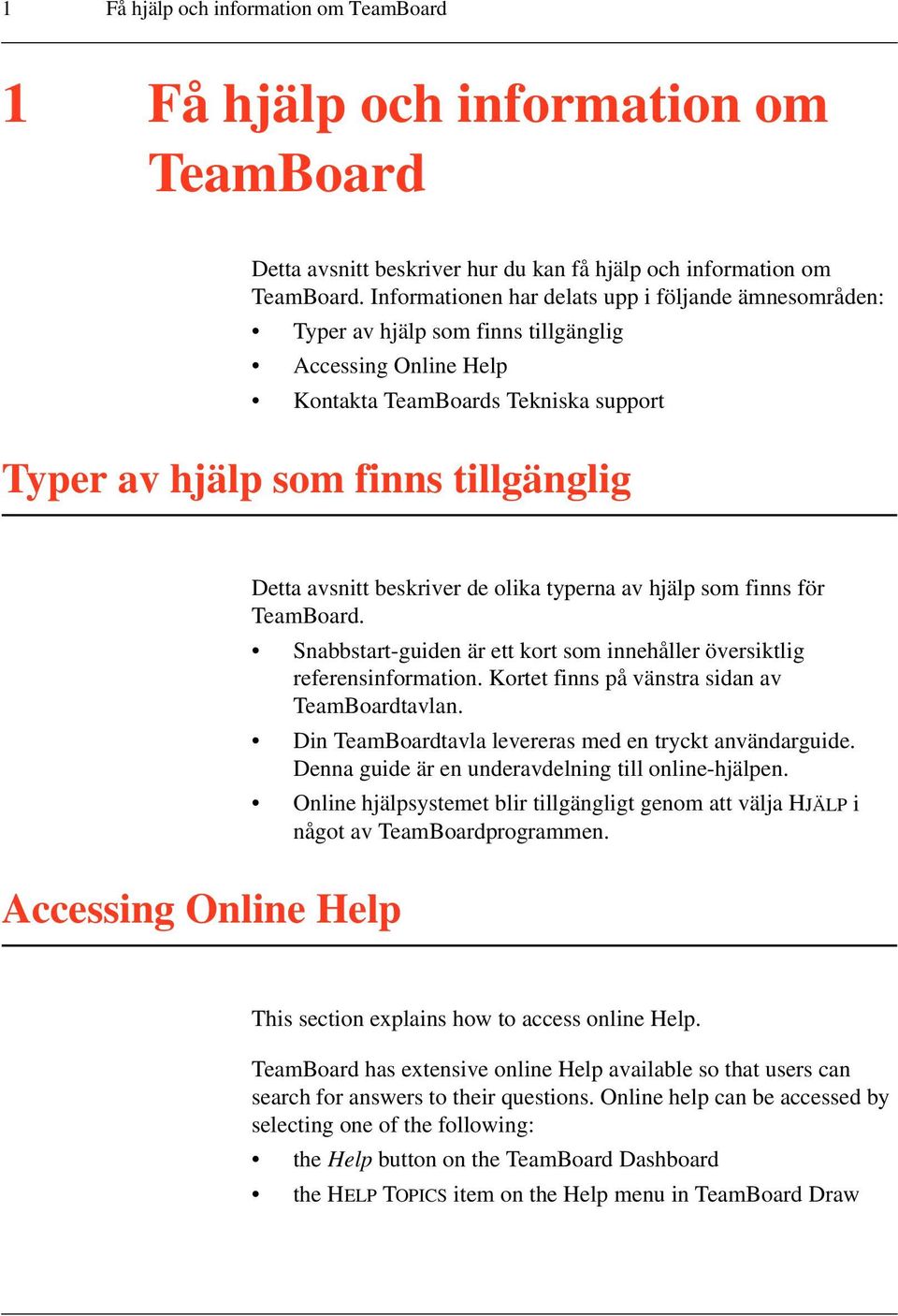 Online Help Detta avsnitt beskriver de olika typerna av hjälp som finns för TeamBoard. Snabbstart-guiden är ett kort som innehåller översiktlig referensinformation.