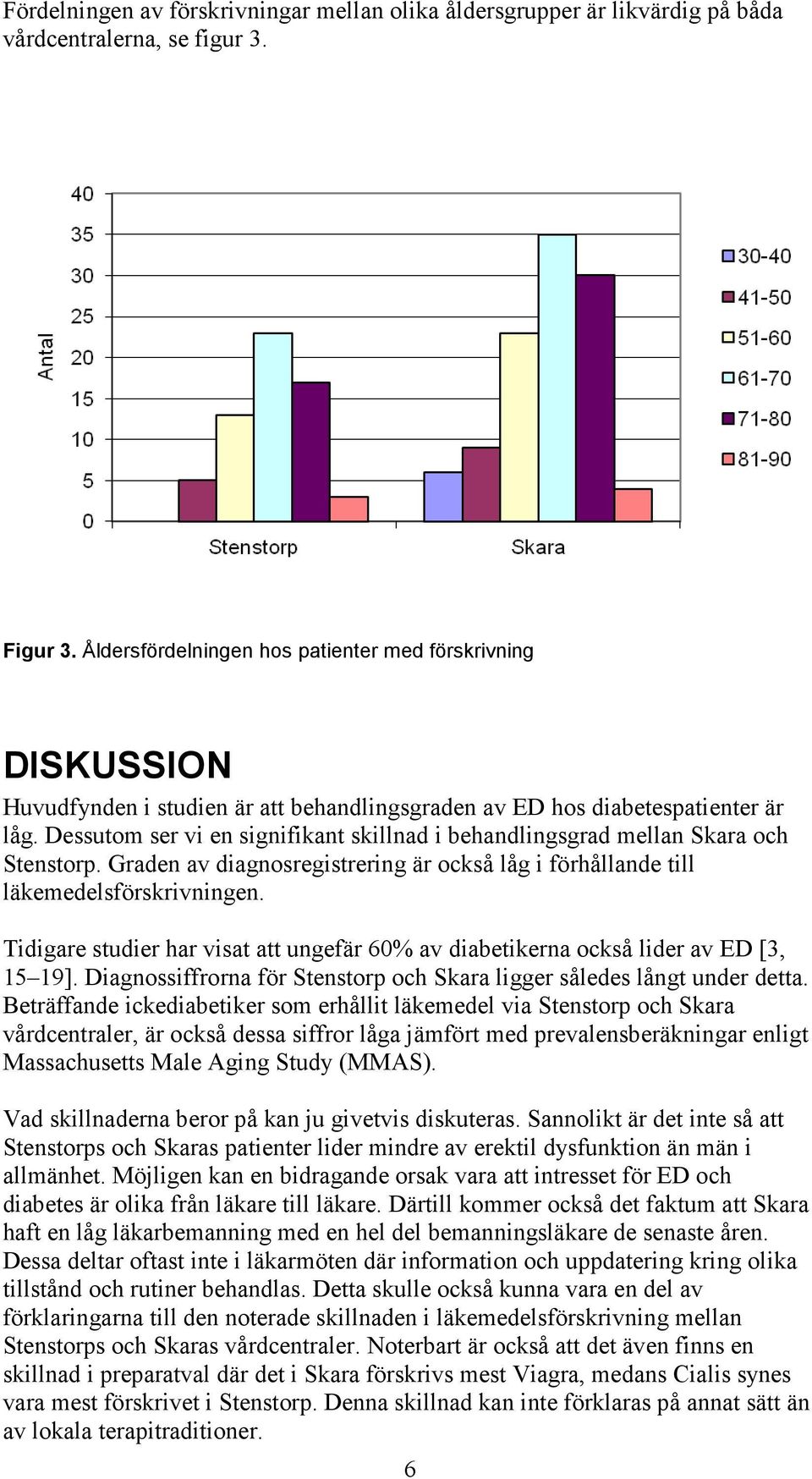 Dessutom ser vi en signifikant skillnad i behandlingsgrad mellan Skara och Stenstorp. Graden av diagnosregistrering är också låg i förhållande till läkemedelsförskrivningen.