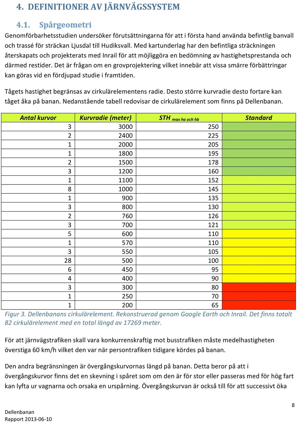 detärfråganomengrovprojekteringvilketinnebärattvissasmärreförbättringar kangörasvidenfördjupadstudieiframtiden. Tågetshastighetbegränsasavcirkulärelementensradie.