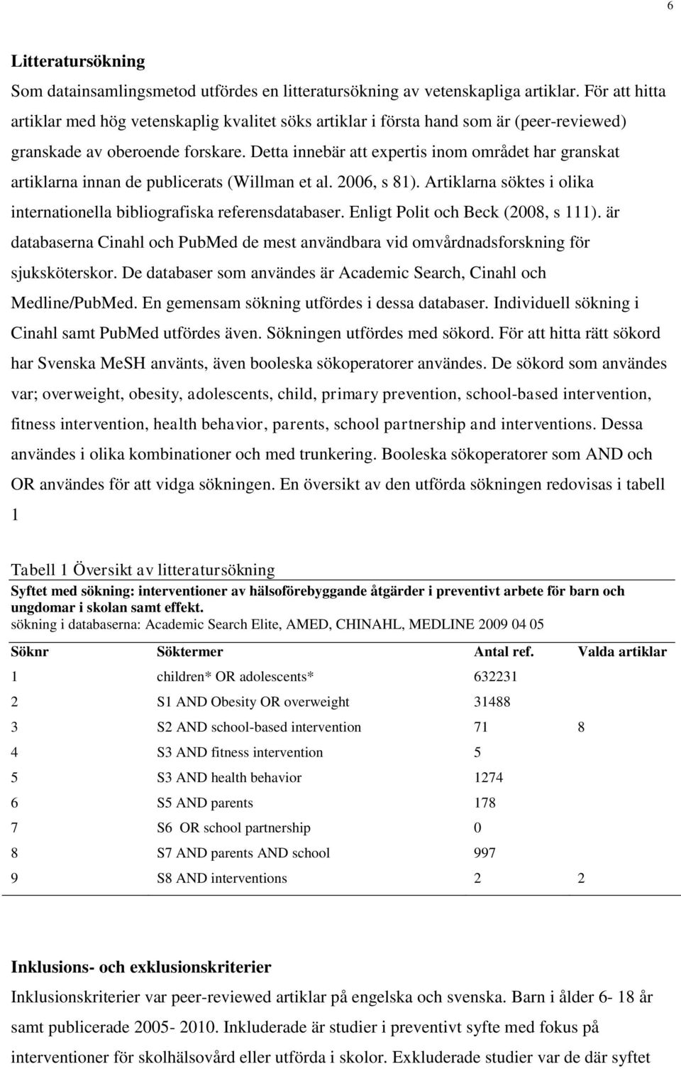 Detta innebär att expertis inom området har granskat artiklarna innan de publicerats (Willman et al. 2006, s 81). Artiklarna söktes i olika internationella bibliografiska referensdatabaser.