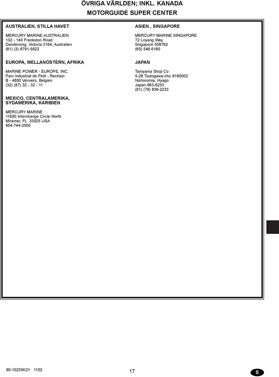9791-5822 ASIEN, SINGAPORE MERCURY MARINE SINGAPORE 72 Loyng Wy Singpore 508762 (65) 546 6160 EUROPA, MELLANÖSTERN, AFRIKA MARINE POWER - EUROPE, INC.