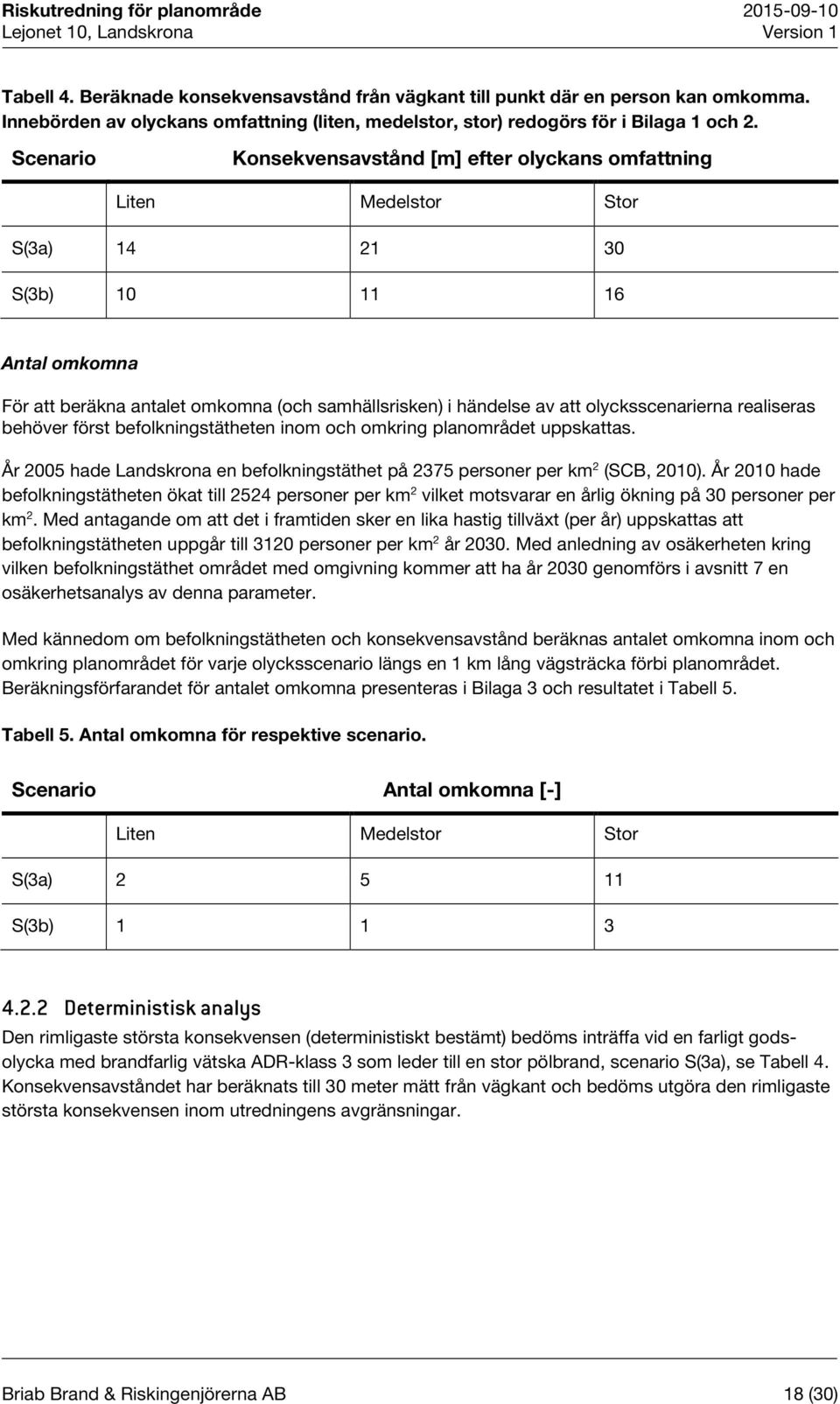 olycksscenarierna realiseras behöver först befolkningstätheten inom och omkring planområdet uppskattas. År 2005 hade Landskrona en befolkningstäthet på 2375 personer per km 2 (SCB, 2010).