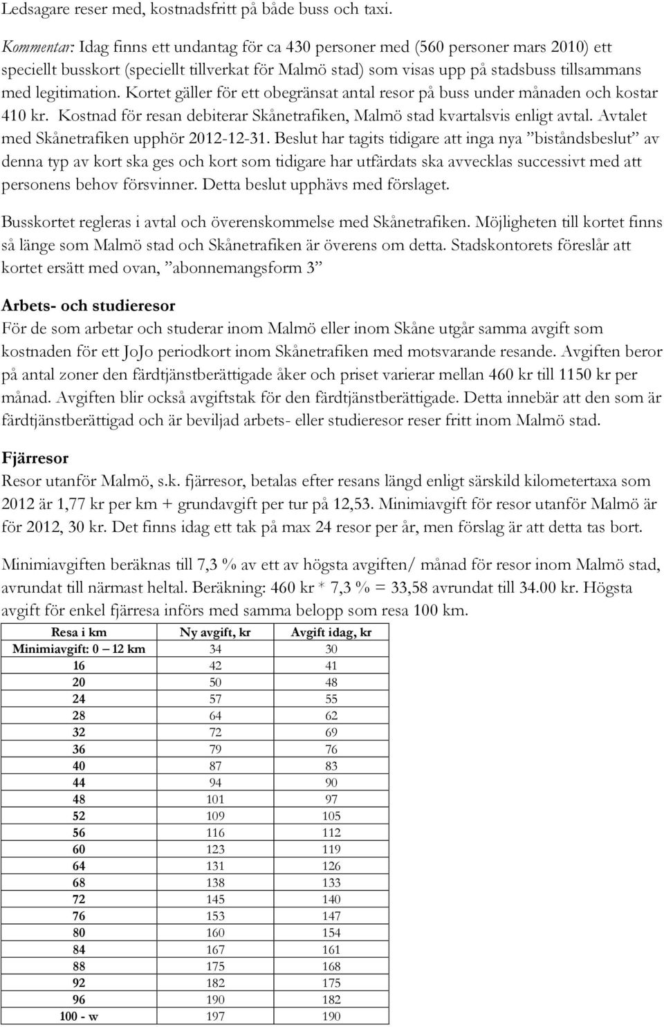 legitimation. Kortet gäller för ett obegränsat antal resor på buss under månaden och kostar 410 kr. Kostnad för resan debiterar Skånetrafiken, Malmö stad kvartalsvis enligt avtal.