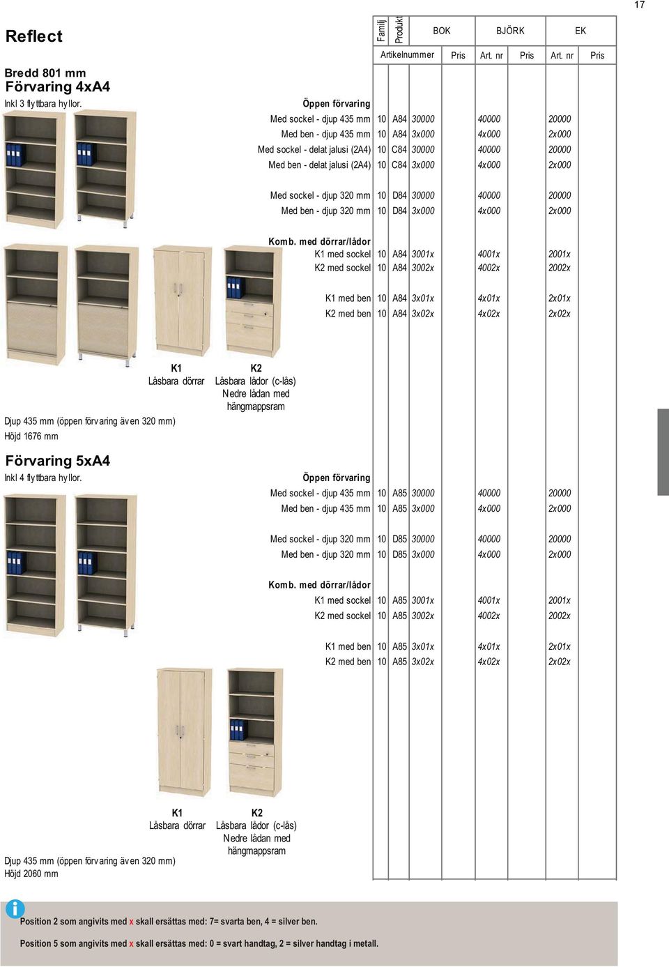 jalusi (2A4) 10 C84 3x000 4x000 2x000 Med sockel - djup 320 mm 10 D84 30000 40000 20000 Med ben - djup 320 mm 10 D84 3x000 4x000 2x000 Komb.