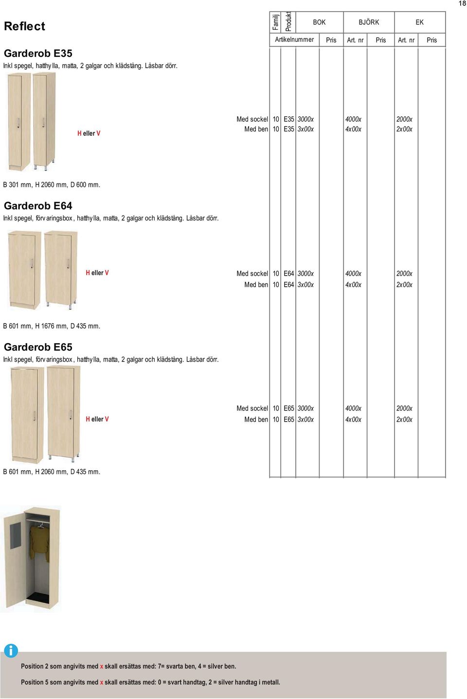 Låsbar dörr. Heller V Med sockel 10 E64 3000x 4000x 2000x Med ben 10 E64 3x00x 4x00x 2x00x B601mm,H1676mm,D435mm. Garderob E65 Inkl spegel, förv aringsbox, hatthy lla, matta, 2 galgar och klädstång.