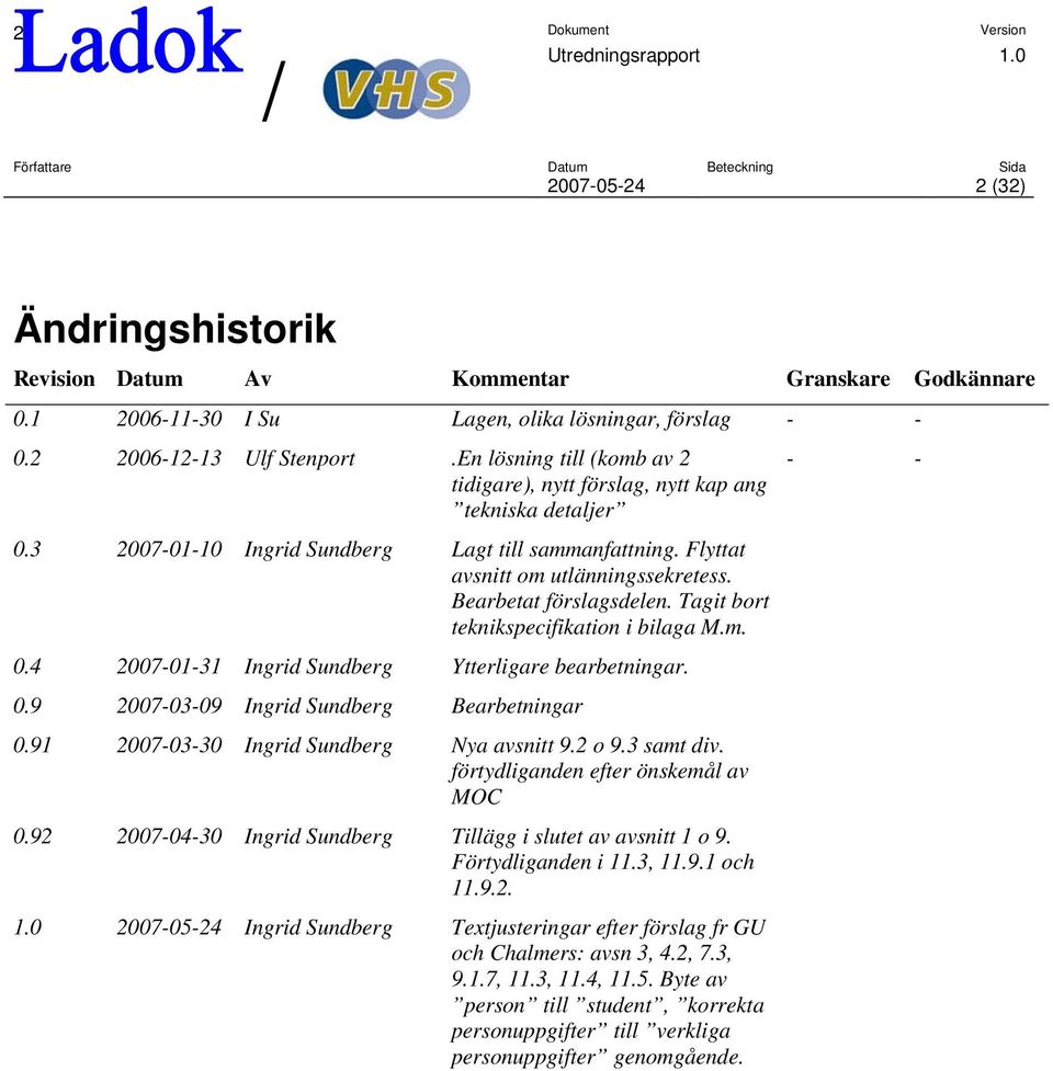 Bearbetat förslagsdelen. Tagit bort teknikspecifikation i bilaga M.m. 0.4 2007-01-31 Ingrid Sundberg Ytterligare bearbetningar. 0.9 2007-03-09 Ingrid Sundberg Bearbetningar 0.