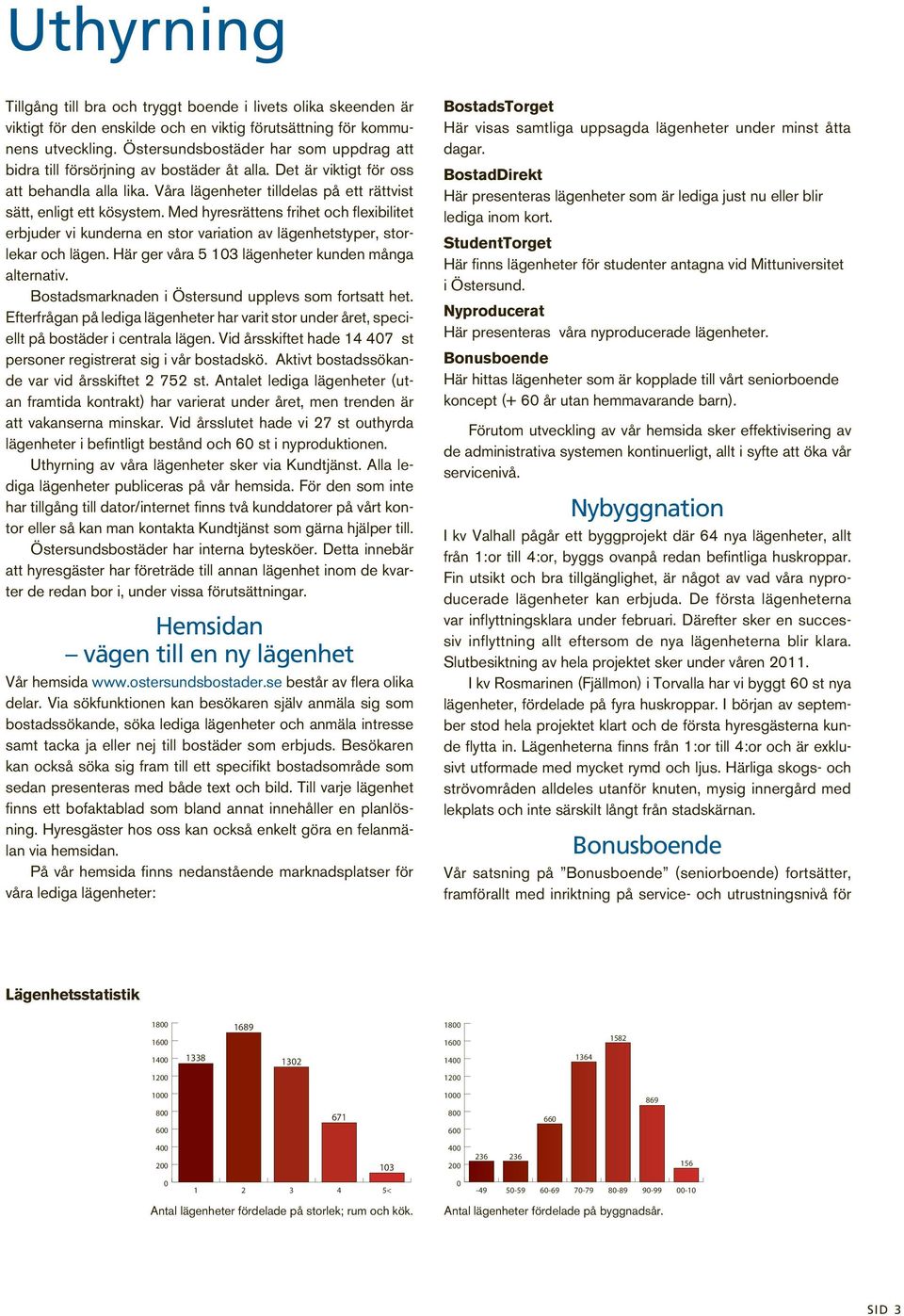 Med hyresrättens frihet och flexibilitet erbjuder vi kunderna en stor variation av lägenhetstyper, storlekar och lägen. Här ger våra 5 103 lägenheter kunden många alternativ.