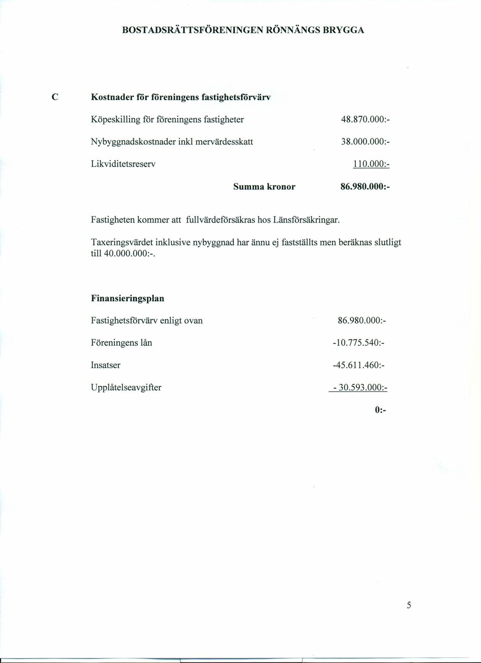 000:- Fastigheten kommer att fullvärdeförsäkras hos Länsförsäkringar. Taxeringsvärdet till 40.000.000:-. inklusive nybyggnad har ännu ej fastställts men beräknas slutligt Finansieringsplan Fastighetsförvärv enligt ovan 86.