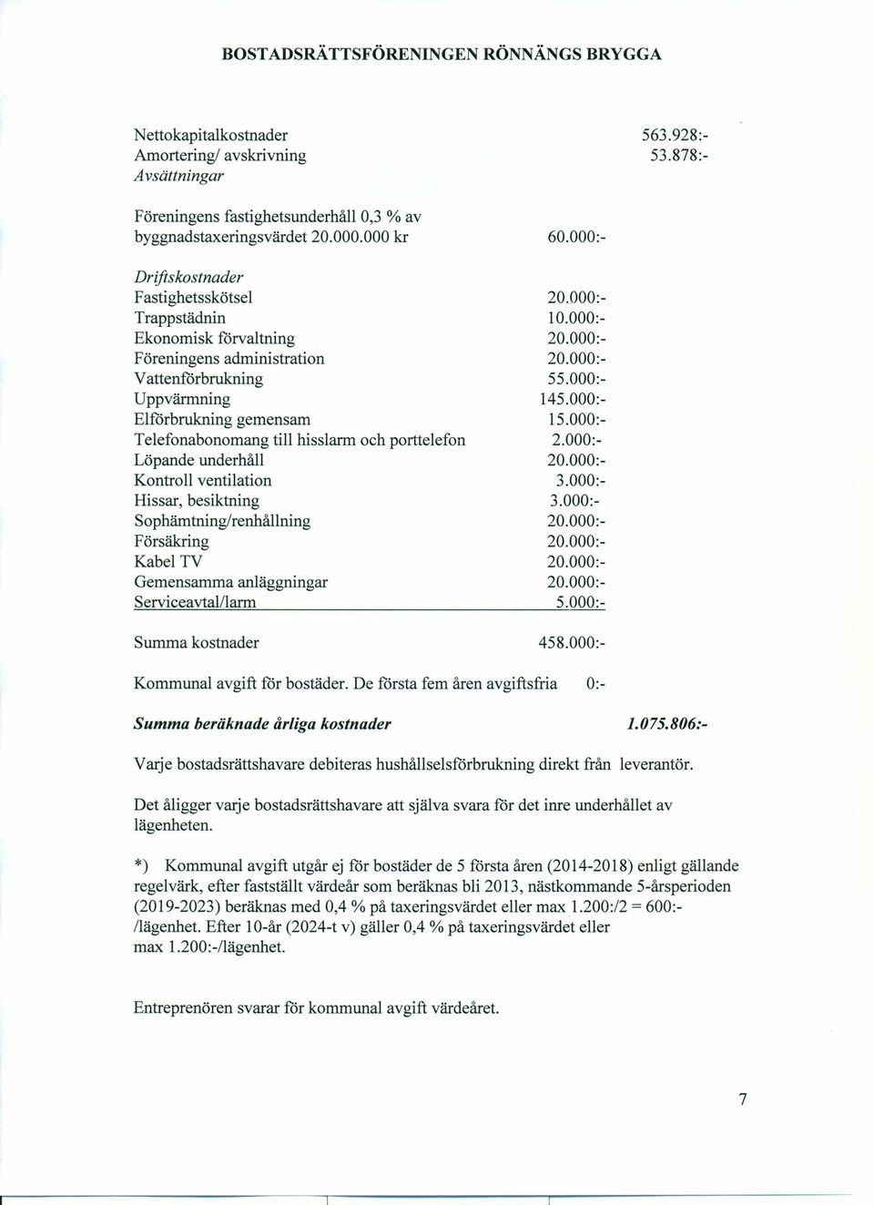 porttelefon Löpande underhåll Kontroll ventilation Hissar, besiktning Sophämtning/renhållning Försäkring Kabel TV Gemensamma anläggningar ServiceavtalIlarm Föreningens fastighetsunderhåll 0,3 % av