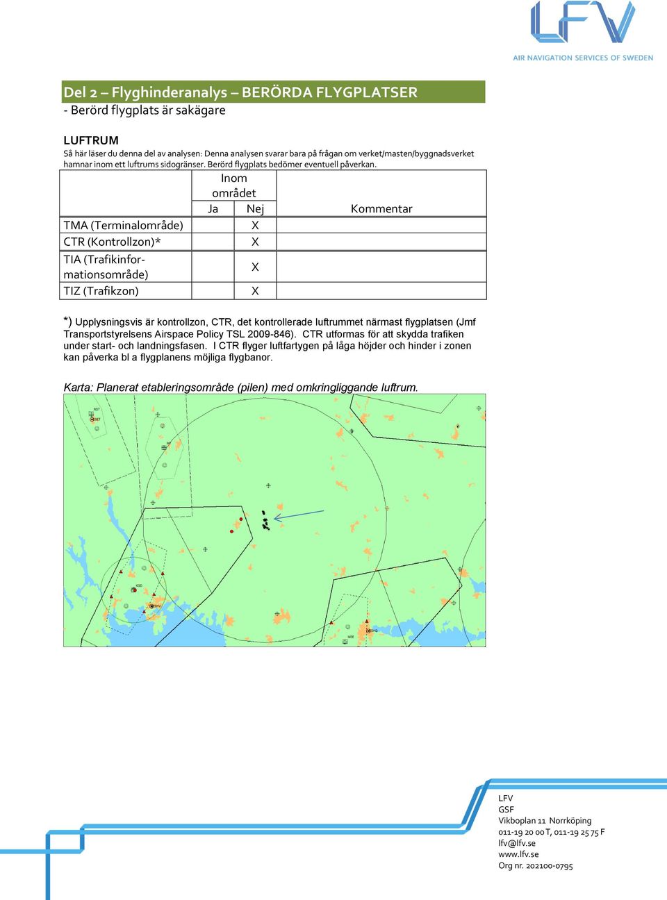 Inom området TMA (Terminalområde) CTR (Kontrollzon)* TIA (Trafikinformationsområde) TIZ (Trafikzon) *) Upplysningsvis är kontrollzon, CTR, det kontrollerade luftrummet närmast flygplatsen